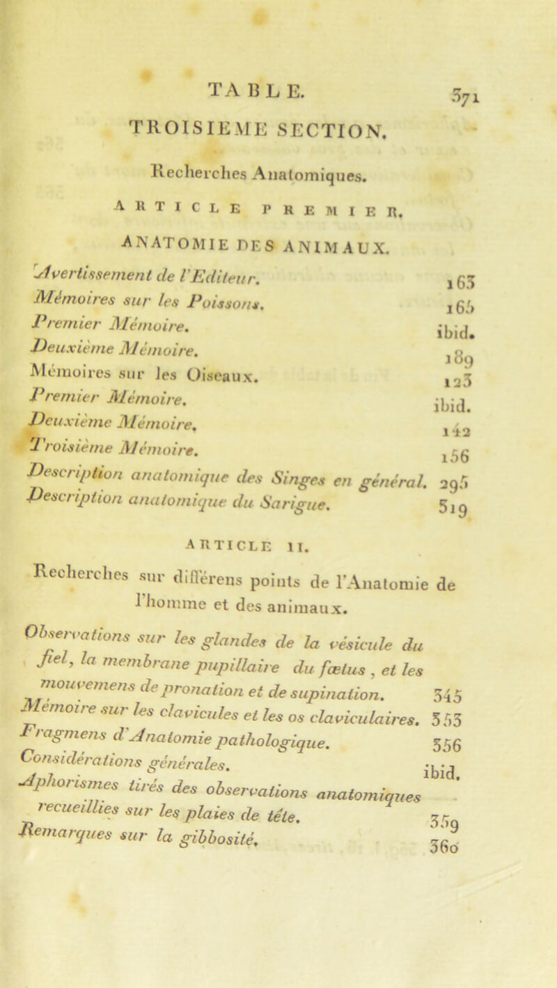 TROISIEME SECTION, Recherches Aiialomiques. A H T I C L E PREMIER, ANATOMIE DES ANIMAUX. ^divertissement de l'Editeur. Mémoires sur les Poissons, Premier Mémoire. Deuxième Mémoire. Aléuiüires sur Jes Oiseaux. Premier Mémoire. Deuxième Mémoire. J roisieme Mémoire. Description anatomique des Singes en général. Description anatomique, du Sarigue. i65 i6/> ibid. 189 133 ibid. 1*13 i56 393 519 article II. Recherches .yir diflerens points de l’Anatomie de 1 lionime et des animaux. Ol.e,..aliom s„r les glande, de U eésicule du fiel, la membrane pupillaire du fœtus, et les mouaemens depro,union et de supination. 345 Jlemmre sur^ les clavicules H les os claviculaires. 553 ragmens d'Anatomie pathologique. 556 Considérations générales. Aphorismes tirés des observations anatomiques ' ' lecueillies sur les plaies de tête. Démarqués sur la gibbosité,