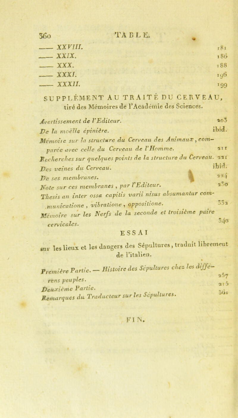 XXVIII. ,8, XXIX. 186 XXX. 188 XXXI. 196 XXXII. >99 SU PPT.ÉMENT AU TRAITÉ DU CERVEAU, tiré des Mémoires de l’Académie des Sciences. AverlissemenL de l’Editeur. ^»o3 De la moelle épinière. ibid. Mcnioiie sur la structure du Cerveau des Animaux, com- parée avec celle du Cerveau de l'Homme. 511 Recherches sur quelques points de la structure du Cerveau, aai Des veines du Cerveau. De ses membranes. ^ J Note sur ces membranes , par 1 Editeur. a-'O TJiesis an inter ossa capitis varii nisus absumantur corn- municatione , vîbratione , oppositione. 33a Mémoire sûr les Nerfs de la seconde et troisième paire cervicales. essai *nr les lieux et les dangers des Sépultures, traduit libremeut de ritalicn. Première Partie. - Histoire des Sépultures chc'. les diffé- af>7 rens peuples. Deuxième Partie. ^ Remarques du Traducteur sur les Sépultures. Kl N
