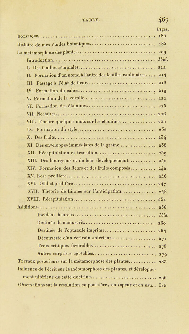 Pages. Botanjque i83 Histoire dc mes etudes botaniques i85 La metamorphose des plautes 209 Introduction Ibid. I. Des feuilles seminales 212 % II. Formation d’unnoeud al’autre des feuilles caulinaires.... ai4 III. Passage a 1‘etat de fleur 218 IV. Formation du calice 219 V. Formation de la corolle 222 VI. Formation des famines 2 25 VII. Nectaiies 226 VIII. Encore quelques mots sur les famines 23o IX. Formation du style 232 X. Des fruits a34 XI. Des enveloppes immediates de la graine 208 XII. Recapitulation et transition 23g XIII. Des bourgeons et de leur developpement 240 XIV. Formation des fleurs et des fruits composes 242 XV. Rose prolifere 246 XVI. OEillet prolifere 247 XVII. Theorie de Linnee sur l’anticipation 248 XVIII. Recapitulation 251 Additions 256 Incident heureux Ibid. Destinee du manuscrit 260 Destinee de l’opuscule imprime 264 Decouverte d’un ecrivain anterieur 271 Trois critiques favorablcs 278 Autres surprises agreables 279 Travaux posterieurs sur la metamorphose des plantes u83 Influence de l'6crit sur la metamorphose des plantes, et developpe- ment ulterieur de celte doctrine 296 Observations sur la resolution en poussitjre, en vapeur et en eau.. 5i5