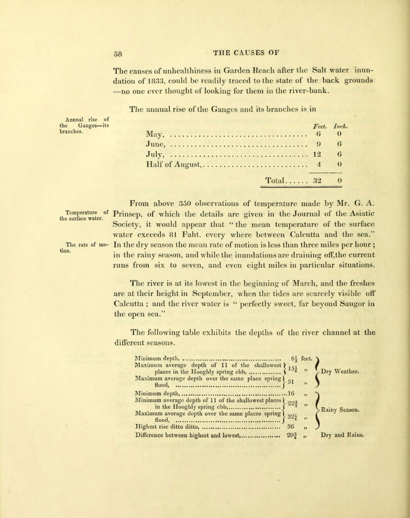 Annual rise of the Ganges—its branches. Temperature of the surface water. The rate of mo- tion. The causes of unhealthiness in Garden Reach after the Salt water inun- dation of 1833, could be readily traced to the state of the back grounds —no one ever thought of looking for them in the river-bank. The annual rise of the Ganges and its branches is in Feet. Inch. May, 6 0 June, 9 6 July, 12 6 Half of August, . 4 0 Total 32 0 From above 350 observations of temperature made by Mr. G. A. Prinsep, of which the details are given in the Journal of the Asiatic Society, it would appear that “ the mean temperature of the surface water exceeds 81 Faht. every where between Calcutta and the sea.” In the dry season the mean rate of motion is less than three miles per hour ; in the rainy season, and while the inundations are draining off,the current runs from six to seven, and even eight miles in particular situations. The river is at its lowest in the beginning of March, and the freshes are at their height in September, when the tides are scarcely visible off Calcutta ; and the river water is “ perfectly sweet, far beyond Saugor in the open sea.” The following table exhibits the depths of the river channel at the different seasons. Minimum depth, Maximum average depth of 11 of the shallowest places in the Hooghly spring ebb, Maximum average depth over the same place spring Rood, Minimum depth, Minimum average depth of 11 of the shallowest places in the Hooghly spring ebb, Maximum average depth over the same places spring flood, Highest rise ditto ditto, Difference between highest and lowest, 8J feet. 15£ s Dry Weather. 31 s .16 22f > Rainy Season. S2± 36 ) 20f Dry and Rains.