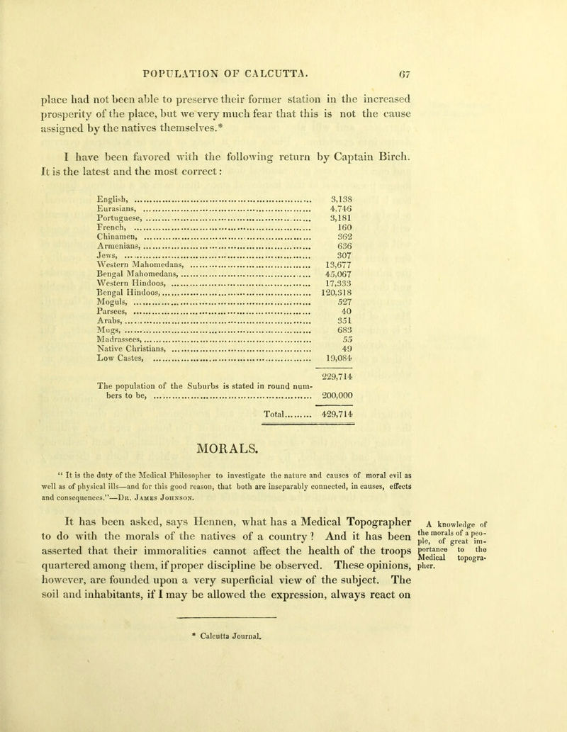 place had not been able to preserve their former station in the increased prosperity of the place, but we very much fear that this is not the cause assigned by the natives themselves.* I have been favored with the following return by Captain Birch. It is the latest and the most correct: English, 3,138 Eurasians, 4,746 Portuguese, 3,181 French, 160 Chinamen, 362 Armenians, 636 Jews, 307 Western Mahomedans, 13,677 Bengal Mahomedans, 45,067 Western Hindoos, 17,333 Bengal Hindoos, 120,318 Moguls, 527 Parsees, 40 Arabs, 351 Mugs, 683 Madrassees, 55 Native Christians 49 Low Castes, 19,084 229,714 The population of the Suburbs is stated in round num- bers to be, 200,000 Total 429,714 MORALS. “ It is the duty of the Medical Philosopher to investigate the nature and causes of moral evil as well as of physical ills—and for this good reason, that both are inseparably connected, in causes, effects and consequences.”—Dn. James Johnson. It has been asked, says Hennen, what has a Medical Topographer a knowledge of to do with the morals of the natives of a country ? And it has been ^mo^great Tm- asserted that their immoralities cannot affect the health of the troops P°rt®nc,e t0 the 1 Medical topogra- quartered among them, if proper discipline be observed. These opinions, pher. however, are founded upon a very superficial view of the subject. The soil and inhabitants, if I may be allowed the expression, always react on Calcutta Journal.