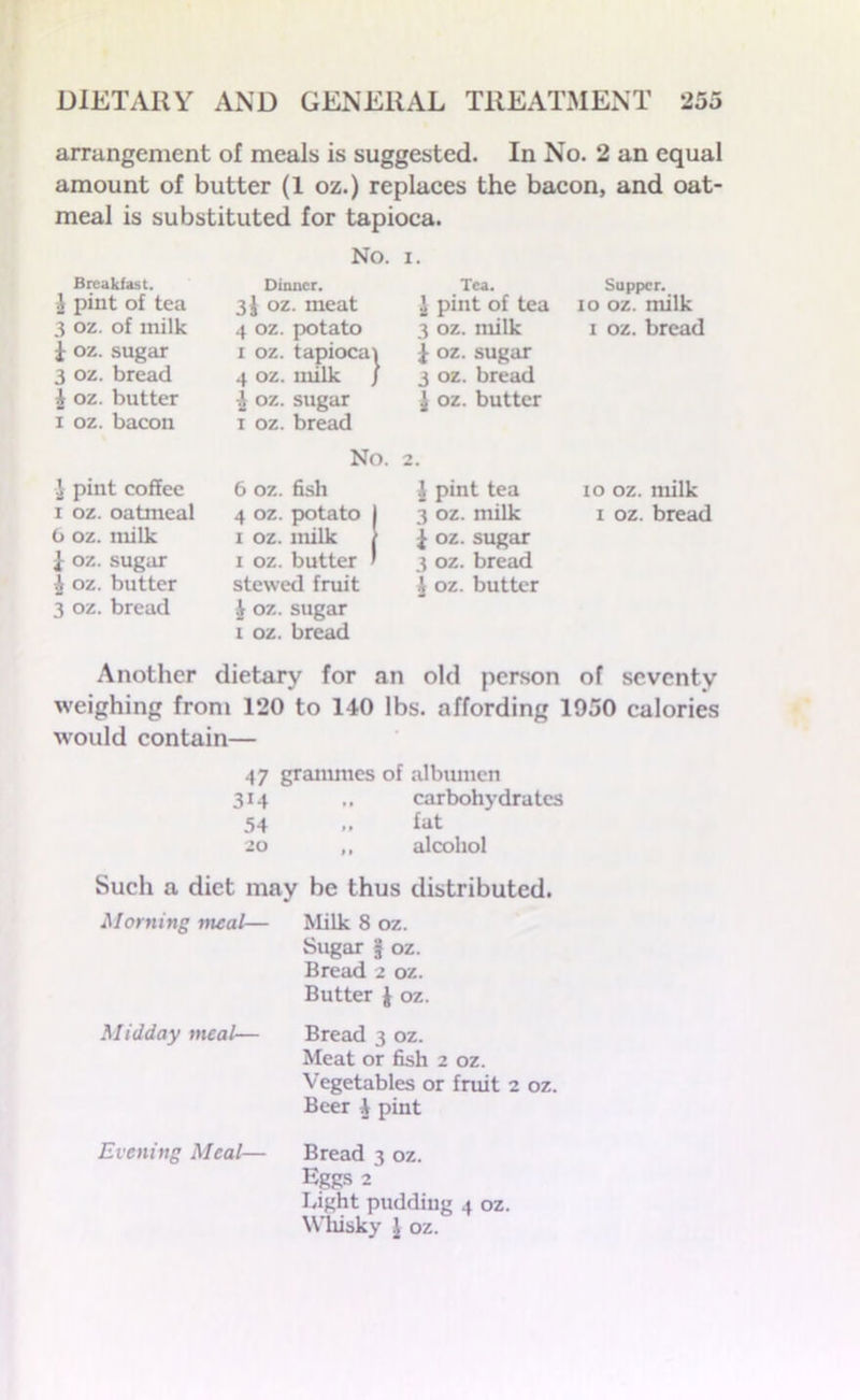 arrangement of meals is suggested. In No. 2 an equal amount of butter (1 oz.) replaces the bacon, and oat- meal is substituted for tapioca. No. 1. Breakfast. Dinner. Tea. £ pint of tea 3j oz. meat £ pint of tea 3 oz. of milk 4 oz. potato 3 oz. milk I oz. sugar 1 oz. tapiocai £ oz. sugar 3 oz. bread 4 oz. milk / 3 oz. bread £ oz. butter £ oz. sugar £ oz. butter 1 oz. bacon 1 oz. bread No. 2. 1 pint coffee 6 oz. fish £ pint tea 1 oz. oatmeal 4 oz. potato 1 3 oz. milk 0 oz. milk 1 oz. milk | £ oz. sugar £ oz. sugar 1 oz. butter ' 3 oz. bread A oz. butter stewed fruit £ oz. butter 3 oz. bread £ oz. sugar 1 oz. bread Supper, io oz. milk i oz. bread io oz. milk i oz. bread Another dietary for an old person of seventy weighing from 120 to 140 lbs. affording 1950 calories would contain— 47 grammes of albumen 314 .. carbohydrates 54 fat 20 ,, alcohol Such a diet may be thus distributed. Morning meal— Milk 8 oz. Sugar 3 oz. Bread 2 oz. Butter £ oz. Midday meal— Evening Meal— Bread 3 oz. Meat or fish 2 oz. Vegetables or fruit 2 oz. Beer 4 pint Bread 3 oz. Eggs 2 Light pudding 4 oz. Whisky £ oz.