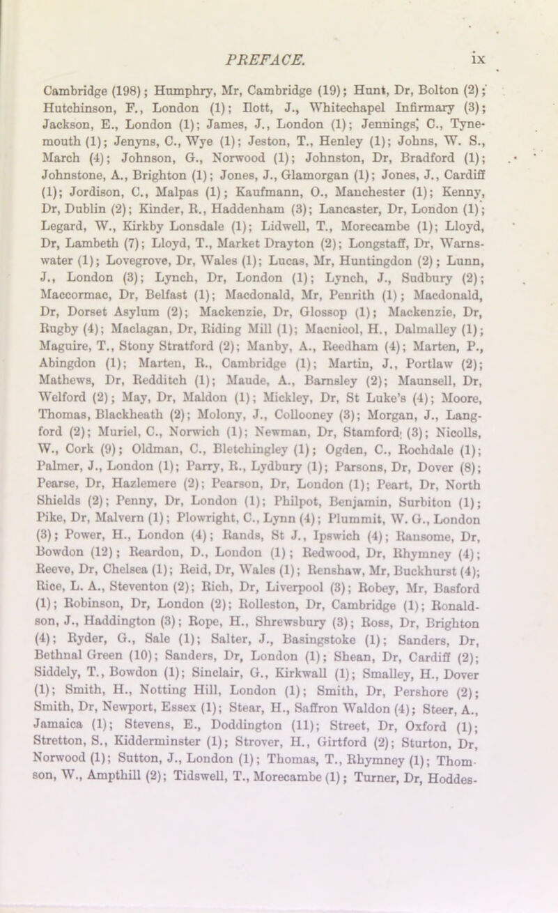 Cambridge (198); Humphry, Mr, Cambridge (19); Hunt, Dr, Bolton (2) Hutchinson, F., London (1); Hott, J., Whitechapel Infirmary (8); Jackson, E., London (1); James, J., London (1); Jennings; C., Tyne- mouth (1); Jenyns, C., Wye (1); Jeston, T., Henley (1); Johns, W. S., March (4); Johnson, G., Norwood (1); Johnston, Dr, Bradford (1); Johnstone, A., Brighton (1); Jones, J., Glamorgan (1); Jones, J., Cardiff (1); Jordison, C., Malpas (1); Kaufmann, 0., Manchester (1); Kenny, Dr, Dublin (2); Kinder, R., Haddenham (3); Lancaster, Dr, London (1); Legard, W., Kirkby Lonsdale (1); Lidwell, T., Morecambe (1); Lloyd, Dr, Lambeth (7); Lloyd, T., Market Drayton (2); Longstaff, Dr, Warns- water (1); Lovegrove, Dr, Wales (1); Lucas, Mr, Huntingdon (2); Lunn, J., London (3); Lynch, Dr, London (1); Lynch, J., Sudbury (2); Maccormac, Dr, Belfast (1); Macdonald, Mr, Penrith (1); Macdonald, Dr, Dorset Asylum (2); Mackenzie, Dr, Glossop (1); Mackenzie, Dr, Rugby (4); Maclagan, Dr, Riding Mill (1); Macnicol, H., Dalmalley (1); Maguire, T., Stony Stratford (2); Manby, A., Reedham (4); Marten, P., Abingdon (1); Marten, It., Cambridge (1); Martin, J., Portlaw (2); Mathews, Dr, Redditch (1); Maude, A., Barnsley (2); Maunsell, Dr, Welford (2); May, Dr, Maldon (1); Mickley, Dr, St Luke’s (4); Moore, Thomas, Blackheath (2); Molony, J., Collooney (3); Morgan, J., Lang- ford (2); Muriel, C., Norwich (1); Newman, Dr, Stamford; (3); Nicolls, W., Cork (9); Oldman, C., Bletchingley (1); Ogden, C., Rochdale (1); Palmer, J., London (1); Parry, R., Lydbury (1); Parsons, Dr, Dover (8); Pearse, Dr, Hazlemere (2); Pearson, Dr, London (1); Peart, Dr, North Shields (2); Penny, Dr, London (1); Philpot, Benjamin, Surbiton (1); Pike, Dr, Malvern (1); Plowright, C., Lynn (4); Plummit, W. G., London (3) ; Power, H., London (4); Rands, St J., Ipswich (4); ltansome, Dr, Bowdon (12); Reardon, D., London (1); Redwood, Dr, lthymney (4); Reeve, Dr, Chelsea (1); Reid, Dr, Wales (1); Renshaw, Mr, Buckhurst (4); Rice, L. A., Steventon (2); Rich, Dr, Liverpool (3); Robey, Mr, Basford (1); Robinson, Dr, London (2); Rolleston, Dr, Cambridge (1); Ronald- son, J., Haddington (3); Rope, H., Shrewsbury (3); Ross, Dr, Brighton (4) ; Ryder, G., Sale (1); Salter, J., Basingstoke (1); Sanders, Dr, Bethnal Green (10); Sanders, Dr, London (1); Shean, Dr, Cardiff (2); Siddely, T., Bowdon (1); Sinclair, G., Kirkwall (1); Smalley, H., Dover (1); Smith, H., Notting Hill, London (1); Smith, Dr, Pershore (2); Smith, Dr, Newport, Essex (1); Stear, H., Saffron Waldon (4); Steer, A., Jamaica (1); Stevens, E., Doddington (11); Street, Dr, Oxford (1); Stretton, S., Kidderminster (1); Strover, H., Girtford (2); Sturton, Dr, Norwood (1); Sutton, J., London (1); Thomas, T., Rhymney (1); Thom son, W., Ampthill (2); Tidswell, T., Morecambe (1); Turner, Dr, Hoddes-
