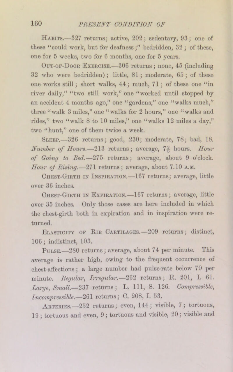 Habits.—327 returns; active, 202; sedentary, 93; one of these “could work, but for deafness;” bedridden, 32 ; of these, one for 5 weeks, two for 6 months, one for 5 years. Out-of-Door Exercise.—306 returns; none, 45 (including 32 who were bedridden); little, 81 ; moderate, 65; of these one works still; short walks, 44; much, 71 ; of these one “in river daily,” “two still work,” one “worked until stopped by an accident 4 months ago,” one “gardens,” one “walks much,” three “walk 3 miles,” one “walks for 2 hours,” one “walks and rides,” two “walk 8 to 10 miles,” one “walks 12 miles a day,” two “hunt,” one of them twice a week. Sleep.—326 returns; good, 230; moderate, 78; bad, 18. Number of Hours.—213 returns; average, 7f hours. Hour of Going to Bed.—275 returns; average, about 9 o’clock. Hour oj Rising.—271 returns; average, about 7.10 a.m. Ciiest-Girtii in Inspiration.—167 returns; average, little over 36 inches. Ciiest-Girtii in Expiration.—167 returns; average, little over 35 inches. Only those cases are here included in which the chest-girth both in expiration and in inspiration were re- turned. Elasticity of Rib Cartilages.—209 returns; distinct, 106; indistinct, 103. Pulse.—280 returns; average, about 74 per minute. This average is rather high, owing to the frequent occurrence of chest-affections; a large number had pulse-rate below 70 per minute. Regular, Irregular.—262 returns; R. 201, I. 61. Large, Small.—237 returns; L. Ill, S. 126. Compressible, Incompressible.—261 returns; C. 208, I. 53. Arteries.—252 returns; even, 144; visible, 7; tortuous, 19 ; tortuous and even, 9 ; tortuous and visible, 20 ; visible and