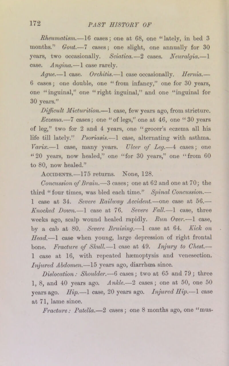 Rheumatism.—16 cases; one at 68, one “lately, in bed 3 months.” Gout.—7 cases; one slight, one annually for 30 years, two occasionally. Sciatica.—2 cases. Neuralgia.—1 case. Angina.— 1 case rarely. Ague.—1 case. Orchitis.—1 case occasionally. Hernia.— 6 cases; one double, one “ from infancy,” one for 30 years, one “ inguinal,” one “ right inguinal,” and one “inguinal for 30 years.” Difficult Micturition.—1 case, few yeai'S ago, from stricture. Eczema.—7 cases; one “of legs,” one at 46, one “30 years of leg,” two for 2 and 4 years, one “grocer’s eczema all his life till lately.” Psoriasis.—1 case, alternating with asthma. Varix.—1 case, many years. Ulcer of Leg.—4 cases; one “20 years, now healed,” one “for 30 years,” one “from 60 to 80, now healed.” Accidents.—175 returns. None, 128. Concussion of Brain.—3 cases; one at 62 and one at 70; the third “ four times, was bled each time.” Spinal Concussion.— 1 case at 34. Severe Railway Accident.—one case at 56.— Knocked Down.—1 case at 76. Severe Fall.—1 case, three weeks ago, scalp wound healed rapidly. Run Over.—1 case, by a cal) at 80. Severe Bruising.—1 case at 64. Kick on Head.—1 case when young, large depression of right frontal bone. Fracture of Skull.—1 case at 49. Injury to Chest.— 1 case at 16, with repeated haemoptysis and venesection. Injured Abdomen.—15 years ago, diarrhoea since. Dislocation: Shoulder.—6 cases; two at 65 and 79; three 1, 8, and 40 years ago. Ankle.—2 cases; one at 50, one 50 years ago. Hip.—1 case, 20 years ago. Injured Hip.—1 case at 71, lame since. Fracture: Patella.—2 cases; one 8 months ago, one “mus-