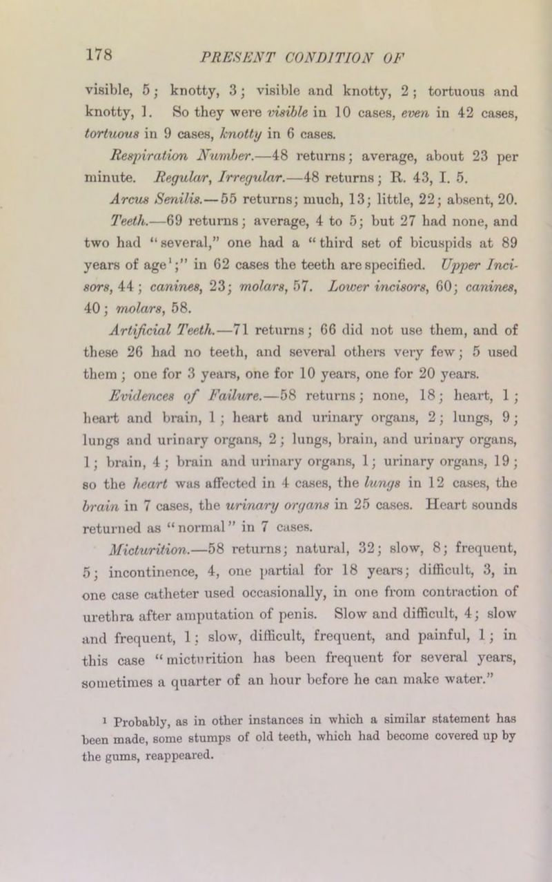 visible, 5; knotty, 3; visible and knotty, 2 ; tortuous and knotty, 1. So they were visible in 10 cases, even in 42 cases, tortuous in 9 cases, knotty in 6 cases. Respiration Nvimber.—48 returns; average, about 23 per minute. Regular, Irregular.—48 returns ; R. 43, I. 5. Arcus Senilis.—55 returns; much, 13; little, 22; absent, 20. Teeth.—69 returns; average, 4 to 5; but 27 had none, and two had “ several,” one had a “ third set of bicuspids at 89 years of age';” in 62 cases the teeth are specified. Upper Inci- sors, 44 ; canines, 23; molars, 57. Lower incisors, 60; canines, 40; molars, 58. Artificial Teeth.—71 returns; 66 did not use them, and of these 26 had no teeth, and several others very few; 5 used them ; one for 3 years, one for 10 years, one for 20 years. Evidences of Failure.—58 returns; none, 18; heart, 1; heart and brain, 1 ; heart and urinary organs, 2; lungs, 9; lungs and urinary organs, 2; lungs, brain, and urinary organs, 1; brain, 4; brain and urinary organs, 1; urinary organs, 19; so the heart was affected in 4 cases, the lungs in 12 cases, the brain in 7 cases, the urinary organs in 25 cases. Heart sounds returned as “ normal ” in 7 cases. Micturition.—58 returns; natural, 32; slow, 8; frequent, 5; incontinence, 4, one partial for 18 years; difficult, 3, in one case catheter used occasionally, in one from contraction of urethra after amputation of penis. Slow and difficult, 4; slow and frequent, 1; slow, difficult, frequent, and painful, 1; in this case “ micturition has been frequent for several years, sometimes a quarter of an hour before he can make water.” 1 Probably, as in other instances in which a similar statement has been made, some stumps of old teeth, which had become covered up by the gums, reappeared.