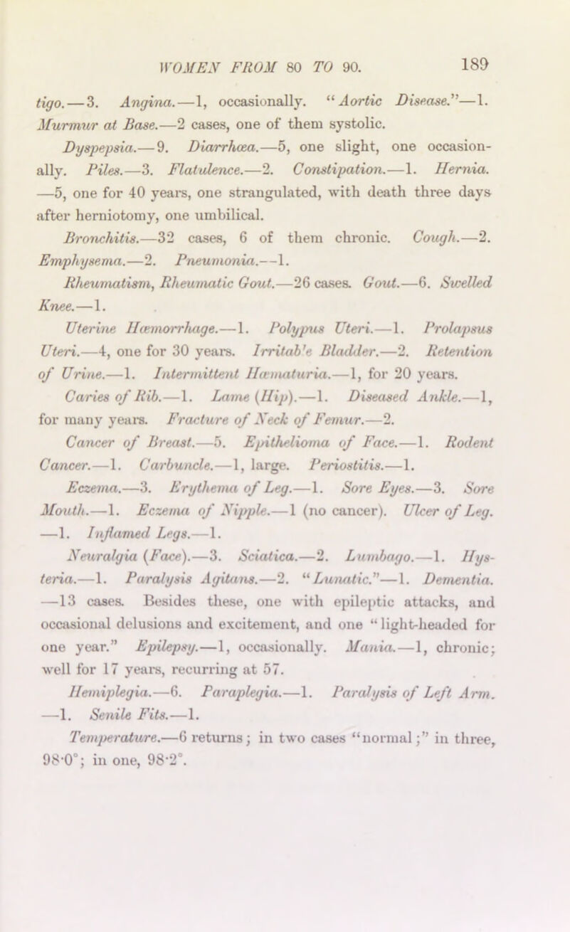 180 tigo. — 3. Angina.—1, occasionally. 11 Aar tic Disease.”—1. Murmur at Base.—2 cases, one of them systolic. Dyspepsia.—9. Diarrhoea.—5, one slight, one occasion- ally. Piles.—3. Flatulence.—2. Constipation.—1. Hernia. —5, one for 40 years, one strangulated, with death three days after herniotomy, one umbilical. Bronchitis.—32 cases, 6 of them chronic. Cough.—2. Emphysema.—2. Pneumonia.—1. Rheumatism, Rheumatic Gout.—26 cases. Gout.—6. Swelled, Knee.—1. Uterine Haemorrhage.—1. Polypus Uteri.—1. Prolapsus Uteri.—4, one for 30 years. Irritab'e Bladder.—2. Retention of Urine.—1. Intermittent Hcematuria.—1, for 20 years. Caries of Rib.—1. Lame (Hip).—1. Diseased A nkle.—1, for many years. Fracture of Neck of Femur.—2. Cancer of Breast.—5. Epithelioma of Face.—1. Rodent Cancer.—1. Carbuncle.—1, large. Periostitis.—1. Eczema.—3. Erythema of Leg.—1. Sore Eyes.—3. Sore Mouth.—1. Eczema of Nipple.—1 (no cancer). Ulcer of Leg. —1. Inflamed Legs.—1. Neuralgia (Face).—3. Sciatica.—2. Lumbago.—1. Hys- teria.—1. Paralysis Agitans.—2. Lunatic.—1. Dementia. —13 cases Besides these, one with epileptic attacks, and occasional delusions and excitement, and one “ light-headed for one year.” Epilepsy.—1, occasionally. Mania.—1, chronic; well for 17 years, recurring at 57. Hemiplegia.—6. Paraplegia.—1. Paralysis of Left Arm. —1. Senile Fits.—1. Temperature.—6 returns; in two cases “normal;” in three, 98-0°; in one, 98-2°.