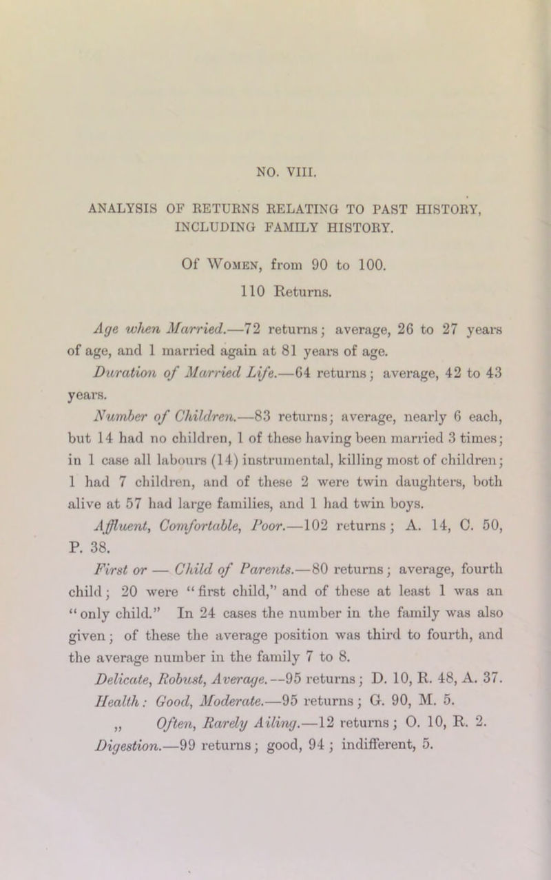 ANALYSIS OF RETURNS RELATING TO PAST HISTORY, INCLUDING FAMILY HISTORY. Of Women, from 90 to 100. 110 Returns. Age when Married.—72 returns; average, 2G to 27 years of age, and 1 married again at 81 years of age. Duration of Married Life.—64 returns; average, 42 to 43 years. Number of Children.—83 returns; average, nearly 6 each, but 14 had no children, 1 of these having been married 3 times; in 1 case all labours (14) instrumental, killing most of children; 1 had 7 children, and of these 2 were twin daughters, both alive at 57 had large families, and 1 had twin boys. Affluent, Comfortable, Poor.—102 returns; A. 14, C. 50, P. 38. First or — Child of Parents.—80 returns; average, fourth child; 20 were “ first child,” and of these at least 1 was an “only child.” In 24 cases the number in the family was also given; of these the average position was third to fourth, and the average number in the family 7 to 8. Delicate, Robust, Average.—95 returns; D. 10, R. 48, A. 37. Health: Good, Moderate.—95 returns; G. 90, M. 5. „ Often, Rarely Ailing.—12 returns; O. 10, R. 2.