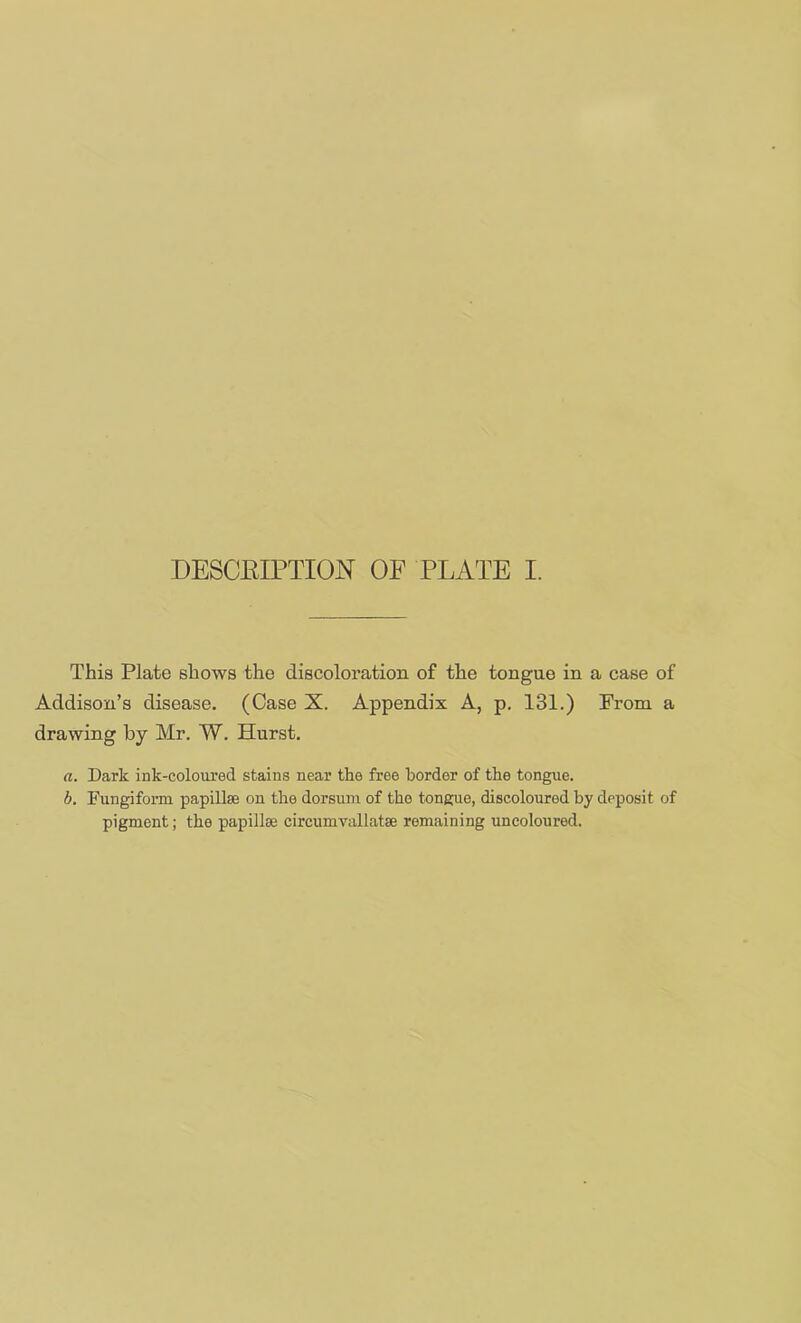 This Plate shows the discoloration of the tongue in a case of Addison’s disease. (Case X. Appendix A, p. 131.) From a drawing by Mr. W. Hurst. a. Dark ink-coloured stains near the free border of the tongue. b. Fungiform papillae on the dorsum of the tongue, discoloured by deposit of pigment; the papillae circumvallatae remaining uncoloured.