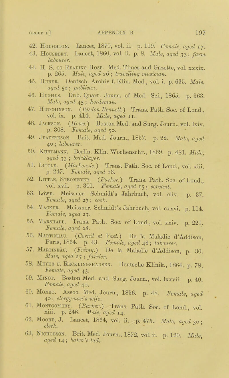 42. Houghton. Lancet, 1870, vol. ii. p. 119. Female, aged 17. 43. Houseley. Lancet, 1860, vol. ii. p. 8. Male, aged 33; farm lahoiiver. 44. H. S. TO Reading Hosp. Med. Times and Gazette, vol. xxxix. p. 265. Male, aged 26 ; travelling musician. 45. Hubee. Deutsch. Archiv f. Klin. Med., vol. i. p. 635. Male, aged 52 ; fiiblican. 46. Hughes. Dub. Quart. Journ. of Med. Sci., 1865. p. 363. Male, aged 45 ; herdsman. 47. Hutchinson. (Risdon Bennett.) Trans. Path. Soc. of Lond., vol. ix. p. 414. Male, aged ii. 48. Jackson. (^Howe.) Boston Med. and Surg. Journ., vol. Ixiv. p. 308. Female, aged 50. 49. Jeaefeeson. Brit. Med. Journ., 1857. p. 22. Male, aged 40; labourer. 50. Kuhlmann. Berlin. Klin. Wochenschr., 1869. p. 481. Male, O'g^d 33 ; hricldayer. 51. Little. (Mackenzie.) Trans. Path. Soc. of Lond., vol. xiii. p. 247. Female, aged iS. 52. Little, Steometee. {Parker.) Trans. Path. Soc. of Lond., vol. xvii. p. 301. Female, aged 15 ; servant. 53. Lowe. Meissner. Schmidt’s Jahrbuch, vol. cHv. p. 37. Female, aged 27 ; cook. 54. Mackee. Meissner. Schmidt’s Jahrbuch, vol. cxxvi. p. 114. Female, aged 27. 65. Maeshall. Trans. Path. Soc. of Lond., vol. xxiv. p. 221. Female, aged 28. 56. Maetineau. {Gornil et Vast.) De la Maladie d’Addison, Paris, 1864. p. 43. Female, aged 48 ; labourer. 57. Maetineau. (Fremy.) De la Maladie d’Addison, p. 30. Male, aged 27 ; farrier. 58. Meybe u. Recklingshausen. Deutsche Klinik., 1864. p. 78. Female, aged 43. 59. Minot. Boston Med. and Surg. Journ., vol. Ixxvii. p. 40. Female, aged 40. 60. Moneo. Assoc. Med. Journ., 1856. p. 48. Female, aged 40 ; clergyman’s ivife. 61. Montgomeey. {Barker.) Trans. Path. Soc. of Lond., vol. xiii. p. 246. Male, aged 14. 62. Mooee, J. Lancet, 1864, vol. ii. p. 475. Male, aged^o-, clerk. 63. Nicholson. Brit. Med. Journ., 1872, vol. ii. p. 120. Male aged 14; baker’s lad. ’