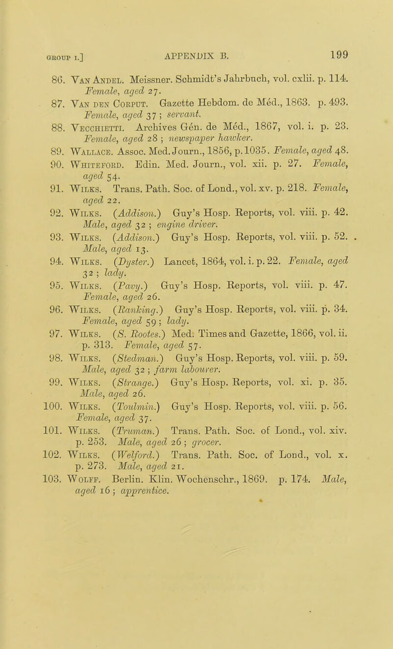 8G. Van Andel. Meissner. Schmidt’s Jahrbnch, vol. cxlii. p. 114. Female, aged 27. 87. Van den Corput. Gazette Hebdom. de Med., 1863. p. 493. Female, aged 37 ; servant. 88. Vecchietti. Ai'cbives Gen. de Med., 1867, vol. i. p. 23. Female, aged 28 ; 7iewspaper liaiolcer. 89. Wallace. Assoc. Med. Journ., 1856, p.l035. Female, aged 48. 90. Whiteford. Edin. Med. Journ., vol. xii. p. 27. Female, aged 54. 91. Wilks. Trans. Path. Soc. of Lond., vol. xv. p. 218. Female, aged 22. 92. Wilks. {Addison.) Guy’s Hosp. Reports, vol. viii. p. 42. Male, aged 32 ; engine driver. 93. Wilks. {Addison.) Guy’s Hosp. Reports, vol. viii. p. 52. . Male, aged 13. 94. Wilks. {Dgster.) Lancet, 1864, vol. i. p. 22. Female, aged 32 ; lady. 95. Wilks. {Pavy.) Guy’s Hosp. Reports, vol. viii. p. 47. Female, aged 26. 96. Wilks. {BanJcing.) Guy’s Hosp. Reports, vol. viii. p. 34. Female, aged 59 ; lady. 97. Wilks. {S. Bootes.) Med; Times and Gazette, 1866, vol. ii. p. 313. Female, aged 57. 98. Wilks. {Stedman.) Guy’s Hosp. Reports, vol. viii. p. 59. Male, aged 32 ; farm labourer. 99. Wilks. {Strange.) Guy’s Hosp. Reports, vol. xi. p. 35. Male, aged 26. 100. Wilks. {Toulmin.) Guy’s Hosp. Reports, vol. viii. p. 56. Female, aged 2,‘j. 101. Wilks. {Truman.) Trans. Path. Soc. of Lond., vol. xiv. p. 253. Male, aged 26 ; grocer. 102. Wilks. {Welford.) Trans. Path. Soc. of Lond., vol. x. p. 273. Male, aged 21. 103. Wolff. Berlin. Klin. Wocbenscbr., 1869. p. 174. Male, aged 16; apprentice.