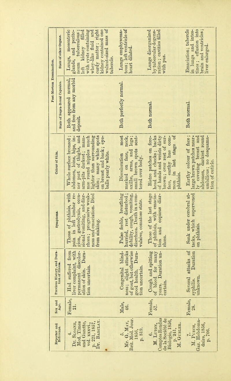 bp oT f3 Cl 3 6C PI 2 S g o.S •g e ^ a  f « d t-i S E •'^ g ■ rt m <u 1e 6P I* 60 P in H (-! CD -T'd rt  -rt rt d rt <D g rt ® ft o ' i S rt rt o .a a' s -e ?5 § j rt ft fp^ fH ^ ^ fl s a^m o-Q CD ft rt-^. I rd ■ ?3 rt rt 52  g § rt a eg § o g o 5^ cs -^^ M Qj q rt if -^ CD fcprt rt O 6j).S is J, 9 -t^ CD tn §,rti ft ir.'m Ij rt ttt rt p-l r t>>8 1 13 t» 0 g O rrt ,rt - o -3 H rtrrt' rt S-M ft 3, P-r:; o ^^ 2-3^3 o rt rt d S m S a?.-- ^ O CM fi^ g ^- ft^ aT a «o w 'S 52 . r: rQ o t^^- CD f^td p . C5