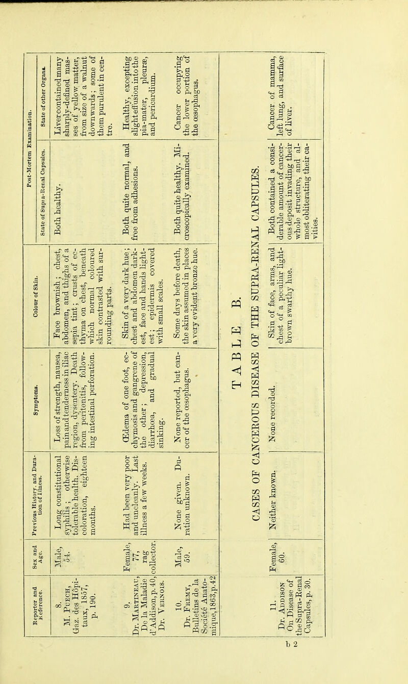 Kg sa 0 -C3 CO Ml 7j o 0) a ^ CD 2 CD < ? ^ as R CO fH «^ o s .'a 0 -3 3 CD bJ3 c to .2 o g S ■P g ^! ^ S o o S ^5'm O O CD o ftl-^ ^ d^ ^ ^ a g 2 g 3 ^1 =5 S ^ c-,1 ' CD T3 uJ • d ^1 PhO . O 5-1 O ■5 d CO o 35 rt ^ oo ^ . g .a . CD CS O Is c. d § O fll . S |M ft y a o» CO a M f-, ^S d d A d*