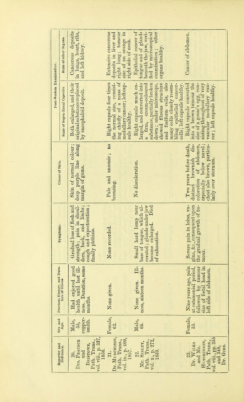el -t; ^ § O CD . ° c g CO <4-( M I O n3 C CD P> §^^-: I—t , J o ' ft fcc 2 c3 CJ ft-S 'rt .2 c^ H J3 CD _i S cS o o cn ^ d ^ bC-iS o M '-^J I—I '3 d rd K ft Ed® o ,a S C3 4h ^ <« o . CI a 3 1;^ ?3 O o. bD 13 . CIS to C^ ^ <D CD d .rH O CP ft-d d d . t3 d t-i be cs g a ■ be s ^ s -S .2 f-J ce S ci> t(_ ,0 0,0 0 A i (n ^ O .a ^2 g S bX) •d o I—' ft,g CD d CD 2 3 S 2 o bc^ CO CD '^ in Pi R o5 CO d ^- cn K CD 2 ,^3 rt S bD_S M 5 ft ! ^ 9 a; CD ro CO o K g p p; CO A W cc! ^ ,• c3 fti- 5 ft<^ (M A c^ £ m c>) o d . - 5 S fto o . :S