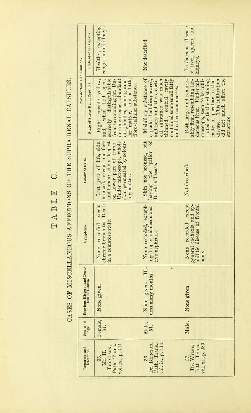 l-q CO Ph a P P P^ Pm P O! w H Fr O O I—I EH O Fq <j CZ2 P O F^ p p pq CO I—I Fr O m -1 o 9 ^.2 M g CD W O ? . ±1 B S ^ g O O fH M OJ O o C3 O -tJ 0)  O O) tc ,Q C3 O P m .1=1 3 O O 0^ r-l m 53 -rt •S R'fl, S S § given. I] my montlis. given. o el § a o A ^ g PI  ^ ° H a 2 i; 7? O CJ Sh Q m o S « iz Pig rt' 4 2 CO »-t>EH „