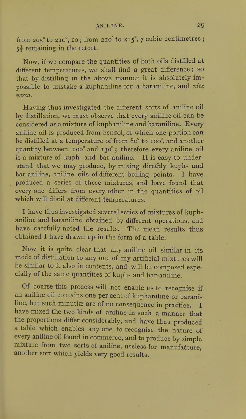 from 2050 to 210°, 19 ; from 2100 to 215°, 7 cubic centimetres; 5^- remaining in the retort. Now, if we compare the quantities of both oils distilled at different temperatures, we shall find a great difference; so that by distilling in the above manner it is absolutely im- possible to mistake a kuphaniline for a baraniline, and vice versa. Having thus investigated the different sorts of aniline oil by distillation, we must observe that every aniline oil can be considered as a mixture of kuphaniline and baraniline. Every aniline oil is produced from benzol, of which one portion can be distilled at a temperature of from 8o° to ioo°, and another quantity between ioo° and 1300; therefore every aniline oil is a mixture of kuph- and bar-aniline. It is easy to under- stand that we may produce, by mixing directly kuph- and bar-aniline, aniline oils of different boiling points. I have produced a series of these mixtures, and have found that every one differs from every other in the quantities of oil which will distil at different temperatures. I have thus investigated several series of mixtures of kuph- aniline and baraniline obtained by different operations, and have carefully noted the results. The mean results thus obtained I have drawn up in the form of a table. Now it is quite clear that any aniline oil similar in its mode of distillation to any one of my artificial mixtures will be similar to it also in contents, and will be composed espe- cially of the same quantities of kuph- and bar-aniline. Of course this process will not enable us to recognise if an aniline oil contains one per cent of kuphaniline or barani- line, but such minutiae are of no consequence in practice. I have mixed the two kinds of aniline in such a manner that the proportions differ considerably, and have thus produced a table which enables any one to recognise the nature of every aniline oil found in commerce, and to produce by simple mixture from two sorts of aniline, useless for manufacture, another sort which yields very good results.