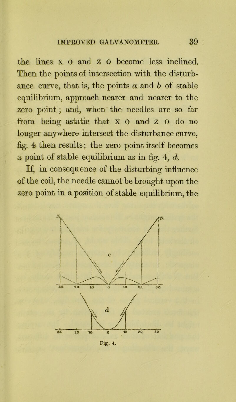 the lines x o and z o become less inclined. Then the points of intersection with the disturb- ance curve, that is, the points a and h of stable equilibrium, approach nearer and nearer to the zero point; and, when' the needles are so far from being astatic that x o and z o do no longer anywhere intersect the disturbance curve, fig. 4 then results; the zero point itself becomes a point of stable equihbrium as in fig. 4, d. If, in consequence of the disturbing influence of the coil, the needle cannot be brought upon the zero point in a position of stable equilibrium, the 20 30 Fig. 4.