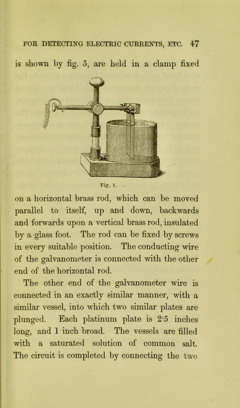 is shown by fig. 5, are held in a clamp fixed on a horizontal brass rod, which can be moved parallel to itself, up and down, backwards and forwards upon a vertical brass rod, insulated by a glass foot. The rod can be fixed by screws in every suitable position. The conducting wire of the galvanometer is connected with the other end of the horizontal rod. The other end of the galvanometer wire is connected in an exactly similar manner, with a similar vessel, into which two similar plates are plunged. Each platinum plate is 25 inches long, and 1 inch broad. The vessels are filled with a saturated solution of common salt. The circuit is completed by connecting the two