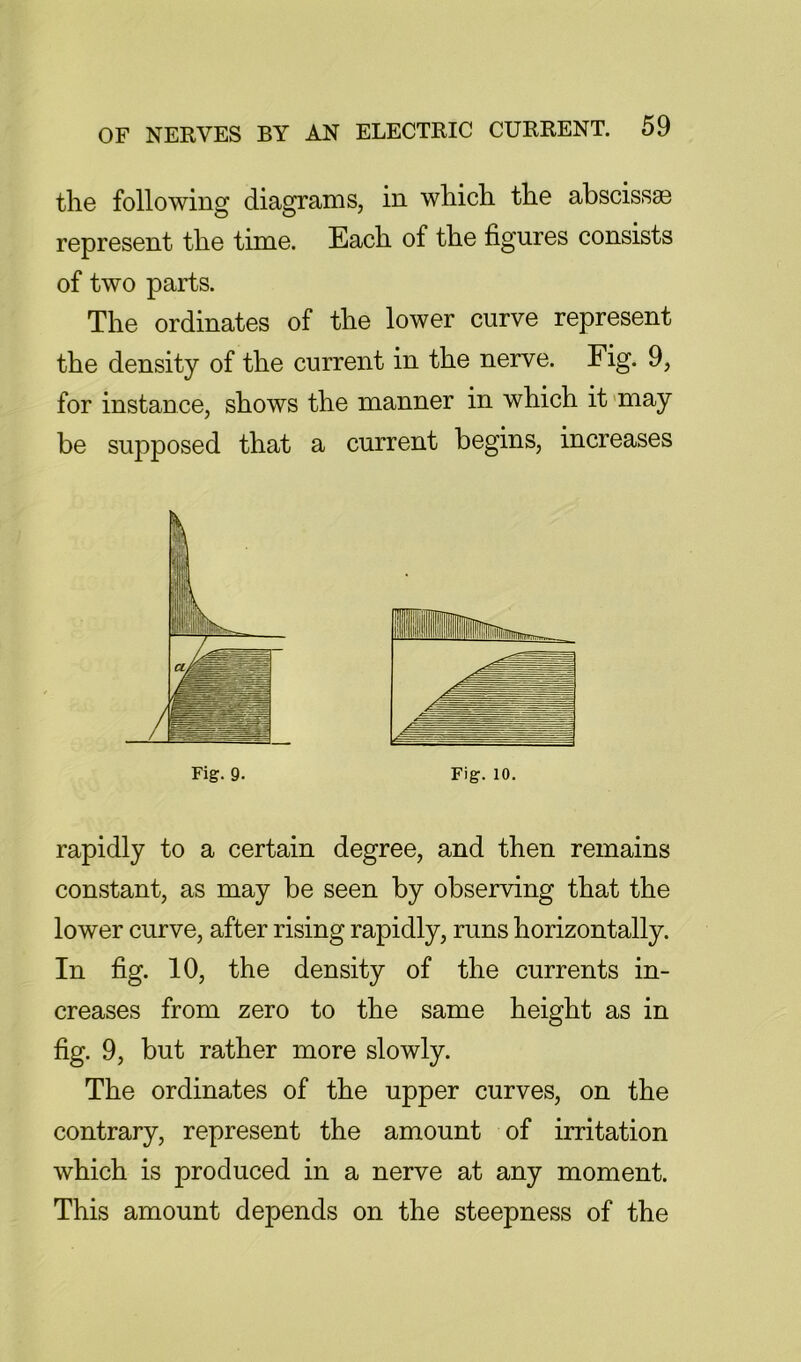 the following diagrams, in which the abscissae represent the time. Each of the figures consists of two parts. The ordinates of the lower curve represent the density of the current in the nerve. Fig. 9, for instance, shows the manner in which it >may be supposed that a current begins, increases rapidly to a certain degree, and then remains constant, as may be seen by observing that the lower curve, after rising rapidly, runs horizontally. In fig. 10, the density of the currents in- creases from zero to the same height as in fig. 9, but rather more slowly. The ordinates of the upper curves, on the contrary, represent the amount of irritation which is produced in a nerve at any moment. This amount depends on the steepness of the Fig. 9 Fig. 10