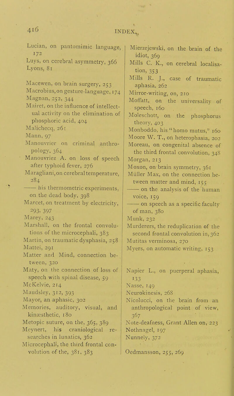 Liician, on pantomimic language, 172 Luys, on cerebral asymmetry, 366 Lyons, 81 Macewen, on brain surgery, 253 Macrobius,on gesture-language, 174 Magnan, 252, 344 Mairet, on the influence of intellect- ual activity on the elimination of phosphoric acid, 404 Malichecq, 261 Mann, 97 Manouvrier on criminal anthro- pology, 364 Manouvriez A. on loss of speech after typhoid fever, 276 Maragliani,on cerebral temperature, 284 his thermometric experiments. on the dead body, 398 Marcet, on treatment by electricity, 293. 397 Marey, 243 Marshall, on the frontal convolu- tions of the microcephali, 3S3 Martin, on traumatic dysphasia, 258 Mattel, 291 Matter and Mind, connection be- tween, 320 Maty, on the connection of loss of speech with spinal disease, 59 McKelvie, 214 Maudsley, 312, 393 Mayor, an aphasic, 302 Memories, auditory, visual, and kintesthetic, 180 Metopic suture, on the, 365, 389 Meynert, his craniological re- searches in lunatics, 362 Microcephali, the third frontal con- volution of the, 381, 383 Mierzejewski, on the brain of the idiot, 369 Mills C. K., on cerebral localisa- tion, 353 Mills R. J., case of traumatic aphasia, 262 Mirror-writing, on, 210 Moffatt, on the universality of speech, 160 Moleschott, on the phosphorus theory, 403 Monboddo, his homo mutus, 160 Moore W. T., on heterophasia, 202 Moreau, on congenital absence of the third frontal convolution, 348 Morgan, 213 Moxon, on brain symmetry, 361 Miiller Max, on the connection be- tween matter and mind, 155 on the analysis of the human voice, 159 ——■ on speech as a specific faculty of man, 380 Munk, 232 Murderers, the reduplication of the second frontal convolution in, 362 Mutitas verminosa, 270 Myers, on automatic writing, 153 Napier L., on puerperal aphasia, 133 Nasse, 149 Neurokinesis, 268 Nicolucci, on tlie brain from an anthropological point of view, 367 Note-deafness, Grant Allen on, 223 Nothnagel, 197 Nunnely, 372 Oedmansson, 255, 269