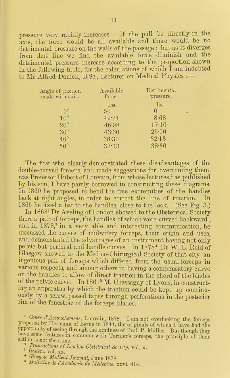 pressure very rapidly increases. If the pixll be directly in the axis, the force would be all available and there would be no detrimental pressvire on the walls of the passage ; but as it diverges from that line we find the available force diminish and the detrimental pressure increase according to the proportion shown in the following table, for the calculations of which I am indebted to Mr Alfred DanieU, B.Sc, Lecturer on Medical Physics :— An^le of traction Available Deti-imental made with axis. force. pressure. lbs. Iba. 0° 50 0 10° 49-24 8-68 20° 46-98 17-10 30° 43-30 25-00 40° 38-30 32-13 50° 32-13 38-30 The first who clearly demonstrated these disadvantages of the double-curved forceps, and made suggestions for overcoming them, was Professor Hubert of Louvain, from whose lectures/ as published by his son, I have partly borrowed in constructing these diagrams. In 1860 he proposed to bend the free extremities of the handles back at right angles, in order to correct the line of traction. In 1866 he fixed a bar to the handles, close to the lock. (See Pig. 3.) In 1868^ Dr Aveling of London showed to the Obstetrical Society there a pair of forceps, the handles of which were curved backward ; and in 1878,^ in a very able and interesting communication, he discussed the curves of midwifery forceps, their origin and uses, and demonstrated the advantages of an instrument having not only pelvic but perineal and handle curves. In 1878* Dr W. L. Reid of Glasgpw showed to the Medico-Chirurgical Society of that city an ingenious pair of forceps which differed from the usual forceps in various respects, and among others in having a compensatory curve on the handles to allow of direct traction in the chord of the blades of the pelvic curve. In 1861^ M. Chassagny of Lyons, in construct- ing an apparatus by which the traction could be kept up continu- ously by a screw, passed tapes through perforations in the posterior rim of the fenestrae of the forceps blades. Gours d'Accouchemens, Louvain, 1878. I am not overlooking tlic forceps proposed by Hermann of Berne in 1844, the originals of which I have had the opportunity of seeing through the kindness of Prof. P. Miiller. But though they iiave some features in common with Tarnier's forceps, the principle of their action 18 not the same. ^wjsaciions of London Obstetrical Society, vol. x.  Ibidem, vol. xx. * Glasgow Medical Journal, June 1878. ' Bulletins de I'Academic de MMecine, xxvi. 414.