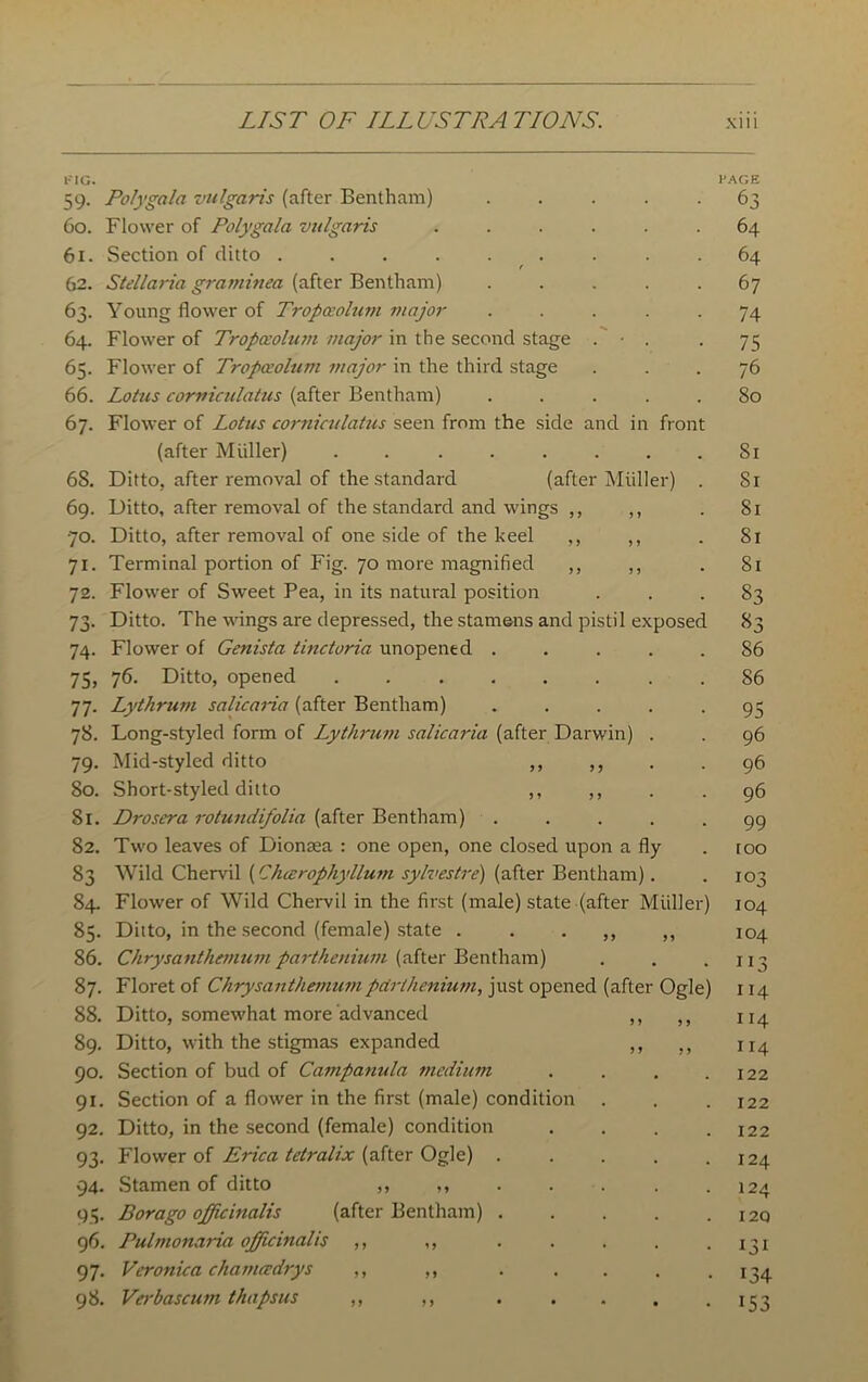 FIG. 59. Polygala vulgaris (after Bentham) ..... 60. Flower of Poly gala vulgaris ...... 61. Section of ditto ......... f 62. Stellaria graminea (after Bentham) ..... 63. Young flower of Tropceoluni major ..... 64. Flower of Tropccolum major in the second stage . ■ . 65. Flower of Tropccolum major in the third stage 66. Lotus corniculatus (after Bentham) ..... 67. Flower of Lotus corniculatus seen from the side and in front (after Muller) . 68. Ditto, after removal of the standard (after Miiller) . 69. Ditto, after removal of the standard and wings ,, ,, •70. Ditto, after removal of one side of the keel ,, ,, 71. Terminal portion of Fig. 70 more magnified ,, ,, 72. Flower of Sweet Pea, in its natural position 73. Ditto. The wings are depressed, the stamens and pistil exposed 74. Flower of Genista tinctoria unopened ..... 75. 76. Ditto, opened ........ 77. Lythrum salicaria (after Bentham) ..... 78. Long-styled form of Lythrum salicaria (after Darwin) . 79. Mid-styled ditto ,, ,, 80. Short-styled ditto ,,,,.. 81. Drosera rotundifolia (after Bentham) ..... 82. Two leaves of Dionsea : one open, one closed upon a fly 83 Wild Chervil (Chicrophyllum sylvestre) (after Bentham). 84. Flower of Wild Chervil in the first (male) state (after Miiller) 85. Ditto, in the second (female) state . . ,, ,, 86. Chrysanthemum parthenium (after Bentham) 87. Floret of Chrysanthemumpdrthenium, just opened (after Ogle) 88. Ditto, somewhat more advanced ,, ,, 89. Ditto, with the stigmas expanded ,, ,, 90. Section of bud of Campanula medium . 91. Section of a flower in the first (male) condition 92. Ditto, in the second (female) condition . . . . 93. Flower of Erica tetralix (after Ogle) . . . . . 94. Stamen of ditto ,, ,, 95. Borago officinalis (after Bentham) 96. Pulmonaria officinalis ,, ,, 97. Veronica chamccdrys ,, ,, 98. Verba scum thaps us ,, ,, PAGE 63 64 64 67 74 75 76 80 81 81 81 81 81 83 83 86 86 95 96 96 96 99 too 103 104 104 113 114 114 I r4 122 122 122 124 124 I2Q 131 134 153