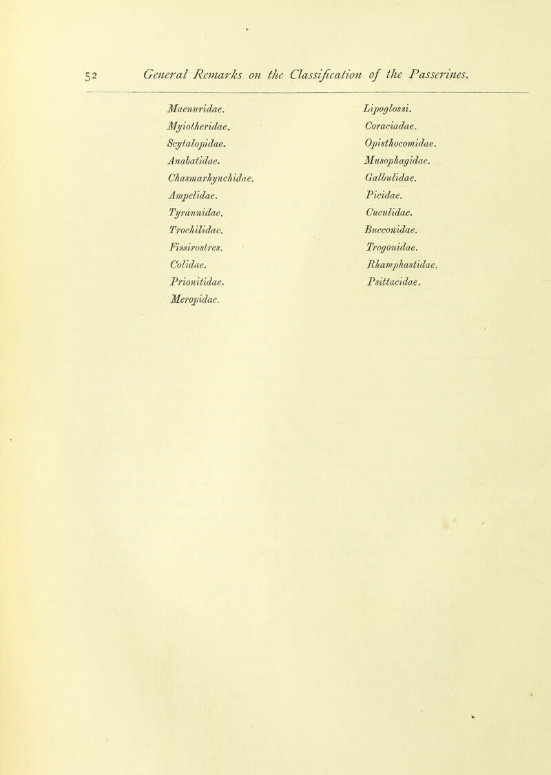 Maemiridae. Zipofflossi. Myiotheridae. Coraciadae. Scytalopidae. Opisthocomidae. Anahatidae. Musophagidae. Chasmarhynchidae. Galbulidae. Ampelidae. Picidae. Tyrannidae. Cuculidae. Trochilidae. Bucconidae. Fissirostres. Trogonidae. CoUdae. PJiawphastidae. Prionitidae. Psittacidae. Merqpidae.