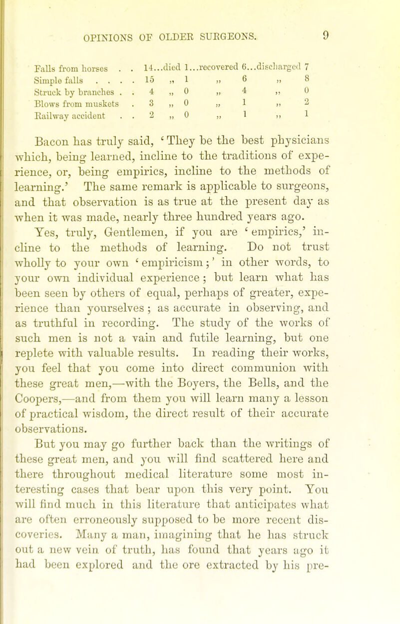 Falls from horses 14. .died 1. ..recovered 6...disc]iargc(l 7 Simple foils . . . . 15 „ 1 )» 6 „ 8 Struck by branches . 4 „ 0 )) 4 „ 0 Blows from muskets . 3 „ 0 it 1 „ 2 Eailway accident 2 „ 0 jt 1 „ 1 Bacon has truly said, ' They be the best physicians which, being learned, incline to the traditions of expe- rience, or, being empirics, incline to the methods of learning.' The same remark is applicable to surgeons, and that observation is as true at the present day as when it was made, nearly three hundred years ago. Yes, truly, Gentlemen, if you are ' empirics,' in- cline to the methods of learning. Do not trust wholly to your own ' empiricism;' in other words, to your own individual experience ; but learn what has been seen by others of equal, perhaps of greater, expe- rience than yourselves ; as accurate in observing, and as truthful in recording. The study of the works of such men is not a vain and futile learning, but one replete with valuable results. In reading their works, you feel that you come into direct communion with these great men,—with the Boyers, the Bells, and the Coopers,—and from them you will learn many a lesson of practical wisdom, the direct result of their accurate observations. But you may go further back than the writings of these great men, and you will find scattered here and there throughout medical literature some most in- teresting cases that bear upon this very point. You will find much in this literature that anticipates what are often erroneously supposed to be more recent dis- coveries. Many a man, imagining that he has struck out a new vein of truth, has found that years ago it had been explored and the ore extracted by his pre-