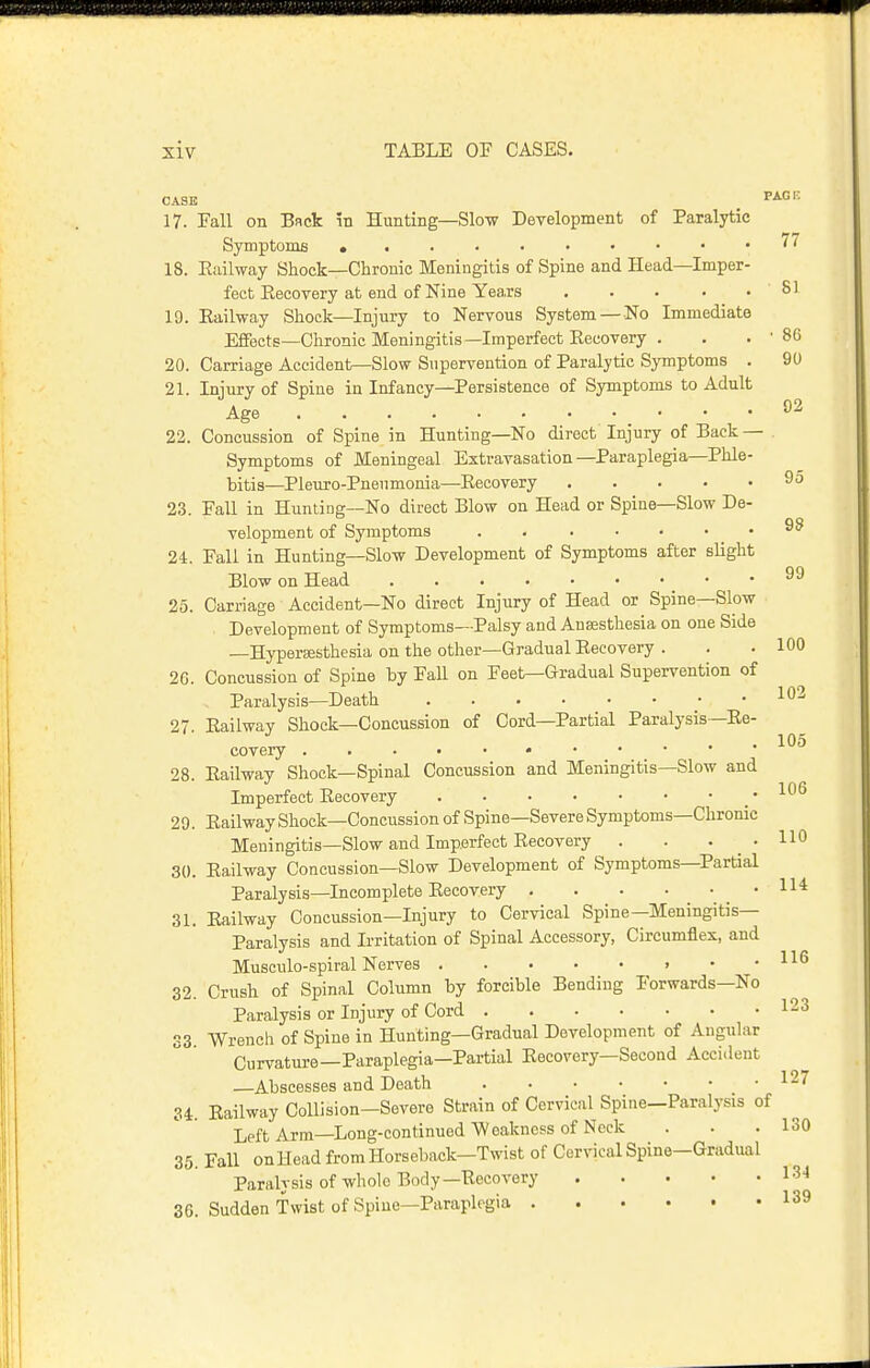 CASE _ ^^'^ 17. Fall on Back in Hunting—Slow Development of Paralytic Symptoms • 18. Eailway Shock—Cbronic Meningitis of Spine and Head—Imper- fect Eeco very at end of Nine Years SI 19. Eailway Shock—Injury to Nervous System — No Immediate EfiFects—Chronic Meningitis—Imperfect Recovery . . . • 86 20. Carriage Accident—Slow Supervention of Paralytic Symptoms . 90 21. Injury of Spine in Infancy—^Persistence of Symptoms to Adult Age 92 22. Concussion of Spine in Hunting—No direct Injury of Back — Symptoms of Meningeal Extravasation—Paraplegia—Phle- bitis—Pleuro-Pneumonia—Eecovery 95 23. Fall in Hunting—No direct Blow on Head or Spine—Slow De- velopment of Symptoms ' 24. Fall in Hunting—Slow Development of Symptoms after slight Blow on Head _ • .99 25. Carriage Accident—No direct Injury of Head or Spine—Slow Development of Symptoms—Palsy and Anaesthesia on one Side —Hypersesthesia on the other-Gradual Eecovery . . .100 26. Concussion of Spine by FaU on Feet—Gradual Supervention of Paralysis—Death ^02 27. Eailway Shock—Concussion of Cord—Partial Paralysis—Re- covery 28. Eailway Shock—Spinal Concussion and Meningitis—Slow and Imperfect Eecovery _ • 29. Eailway Shock—Concussion of Spine—Severe Symptoms—Chronic Meningitis—Slow and Imperfect Eecovery . . . . 110 30. Eailway Concussion—Slow Development of Symptoms—Partial Paralysis—Incomplete Eecovery ' '^^^ 31. Eailway Concussion—Injury to Cervical Spine—Meningitis- Paralysis and Irritation of Spinal Accessory, Circumflex, and Musculo-spiral Nerves 32. Crush of Spinal Column by forcible Bending Forwards—No Paralysis or Injury of Cord 123 S3 Wrench of Spine in Hunting—Gradual Development of Angular Curvature—Paraplegia—Partial Recovery—Second Accident —Abscesses and Death 127 34. Railway Collision-Severe Strain of Cervical Spine-Paralysis of Left Arm—Long-continued Weakness of Neck . . .130 35. Fall on Head from Horseback-Twist of Cervical Spine-Gradual Paralysis of whole Body—Eecovery l^'l 36. Sudden Twist of Spiue-Paraplegia 139