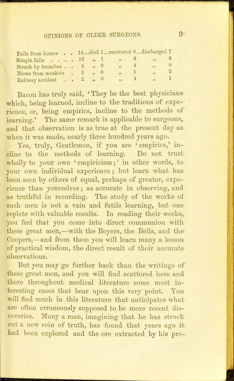 9- Falls from horses . . 14...died 1 Simple falls .... 15 » 1 Struck by branches . . 4 „ 0 Blows from muskets . 3 „ 0 Hallway accident . . 2 ,.0 Bacon has truly said, ' Tliey be tKe best physicians which, being learned, incline to the traditions of expe- rience, or, being empirics, incline to the methods of learning.' The same remark is applicable to surgeons, and that observation is as true at the present day as when it was made, nearly three hundred years ago. Yes, truly. Gentlemen, if you are ' empirics,' in- cline to the methods of learning. Do not trust wholly to your own ' empiricism;' in other words, to your own individual experience; but learn what has been seen by others of equal, perhaps of greater, expe- rience than yourselves; as accurate in observing, and as truthful in recording. The study of the works of such men is not a vain and futile learning, but one replete with valuable results. In reading their works, you feel that you come into direct communion with these great men,—with the Boyers, the Bells, and the Coopers,—and from them you will learn many a lesson of practical wisdom, the direct result of their accurate observations. But you may go further back than the writings of these great men, and you will find scattered here and there throughout medical literature some most in- teresting cases that bear upon this very point. You will find much in this literature that anticipates what are often erroneously supposed to be more recent dis- coveries. Many a man, imagining that he has struck out a new vein of truth, has found that years ago it had been explored and the ore extracted by his pro— .recovered 6. 6 i 1 1 .discharged 7 8 0 2 1