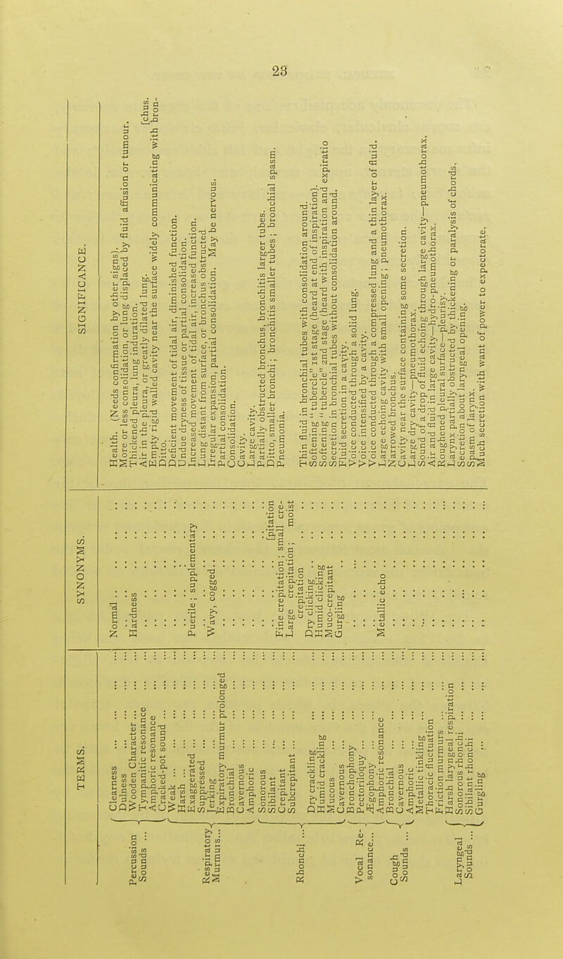 3 C .c 2 60 3 •a. <*s S-2 § 3 O hn • « *c gas Silas- c ■-> (D 'r* V, P 3 * ! S5 g °-p,^ ^■o «. 6o J3 to to O nj C C  I- +J •r-« t-< TO -h P, to i rj TO 2 5 •a S K.2 o _ IS S ■a .a c I- e J) to p. o S I  o .c S3 E •- CO C.S3 5 03 J3 ** tf'-3 u ftO J q x to o lsS.-s Sail .2 — o w u. *r| ■°ja to tj 3 C •° 2 u S; o ._ .St 'J O J, en >> E ?3> 0J ttl - 6o'33 2 u 3 tu tc U h « C  3 l. [( 6 i. S 3TJ ,o<C C ?! g§ S.2g °.5-a i a-a : u -' 03 o rt ^ O J j to 3 to a) ' u 6o5= i « +j ^ i to aj ' -13 3 , to 3 -t-» H 6o c 3 3~J/ ' -W T3 ■—' TO .5 O 3e 1? 3 5 tU p hi) P. C .. 5 60 •a .5 0) c s I 2 § a— S B o . M £» - »' ^■•C 05 J3 .t3-C %J3Z >- 60 cj 60 > « 3 rf 3  tj n « a o J3 c o. I >1 U J3 « S _ 3 JZ o 60C 3 a. o 60 c 'S tu ~  <sS ^ M z> ' 'S 2 t a C J3 J I T3 O O O u (J a) _ 0 e  > s r, 01 3 13 * V m r* ; 1- 1- c J u u o 1 3 3X1 ^ 60 60 c 3 C C O I o g 0 j2 a^ 3^« O.S u-2 3 > 7; ts o „ — t, > 3 3 3 _ t3 „_ i J3 to ^ T3 a c> SiitqS 60 g _c v 1, 3 n m > 1 c J J 23a S 8 Si2 U3 c Htfl(owh>>>i-12 '•a  n-- : 5 S-S,? « Ejj 3r • m « ^ O TO njTO'0-OTO'iu ^ u j w < pi J w w S o 60 60 ■ C 1 ■*-• ■o«» •r o o .5=3 e ^E - to c o ■ 60*3 — o .33 rt rt 60^: «3 tj 2 « 3 •■ 3h cj .33 15 33 D <u O.U 0 ' S3 a ir3 a a) In 73 .3; U 60 U to 60 -.33 rt fe)-l o J3 ii 3 OQ :a<u : ti § g g Is s O « o a, c c'CtJj : aj aj O a) T-J r! .j *j T3) U x) • 3 E ■5 a^^jjxi o c o. y n to o t c ri w S3 60 3 60^ a : o to a e Kg 3 2 u 60 a.--.S3 c « o.-^ p. o o to a! 3 •S e ■ to 3 • • • • a) * o a a : : : n : • >. ■ ■ o ■ c ^ m ° 3> 2 3 O. CT C3 ° ^3 o °-2 o-n-2 p J3 -r; J= o J3