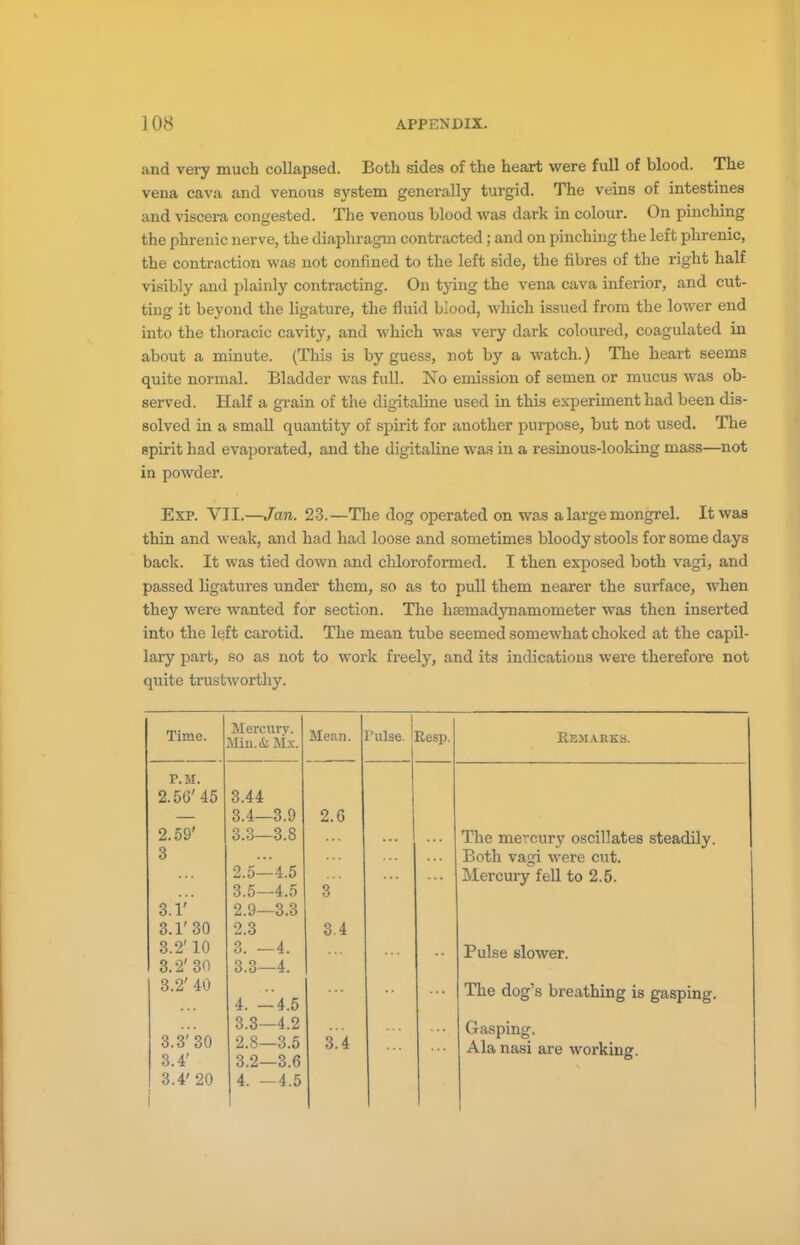 and very much collapsed. Both sides of the heart were full of blood. The vena cava and venous system generally turgid. The veins of intestines and viscera congested. The venous blood was dark in colour. On pinching the phrenic nerve, the diaphragm contracted; and on pinching the left phrenic, the contraction was not confined to the left side, the fibres of the right half visibly and plainly contracting. On tying the vena cava inferior, and cut- ting it beyond the ligature, the fluid blood, which issued from the lower end into the thoracic cavity, and which was very dark coloured, coagulated in about a minute. (This is by guess, not by a watch.) The heart seems quite normal. Bladder was full. No emission of semen or mucus was ob- served. Half a grain of the digitaline used in this experiment had been dis- solved in a small quantity of spirit for another purpose, but not used. The spirit had evaporated, and the digitaline was in a resinous-looking mass—not in powder. Exp. VII.—Jan. 23.—The dog operated on was a large mongrel. It was thin and weak, and had had loose and sometimes bloody stools for some days back. It was tied down and chloroformed. I then exposed both vagi, and passed ligatures under them, so as to pull them nearer the surface, when they were wanted for section. The hsemadynamometer was then inserted into the left carotid. The mean tube seemed somewhat choked at the capil- lary part, so as not to work freely, and its indications were therefore not quite trustworthy. Time. Mercury. Miu.&Mx. Mean. P.M. 2.56' 45 3.44 3.4—3.9 2.6 2.59' 3.3—3.8 3 2.5—4.5 3.5—4.5 3 3.1' 2.9—3.3 3.1' 30 2.3 3.4 3.2' 10 3. —4. 3.2' 30 3.3—4. 3.2' 40 4. —4.5 3.3—4.2 3.3'30 2.8—3.5 3.4 3.4' 3.2—3.6 3.4'20 4. —4.5 Pulse. :Resp. Remarks. The me^curj7 oscillates steadily. Both vagi were cut. Mercury fell to 2.5. Pulse slower. The dog's breathing is gasping. Gasping. Ala nasi are working.