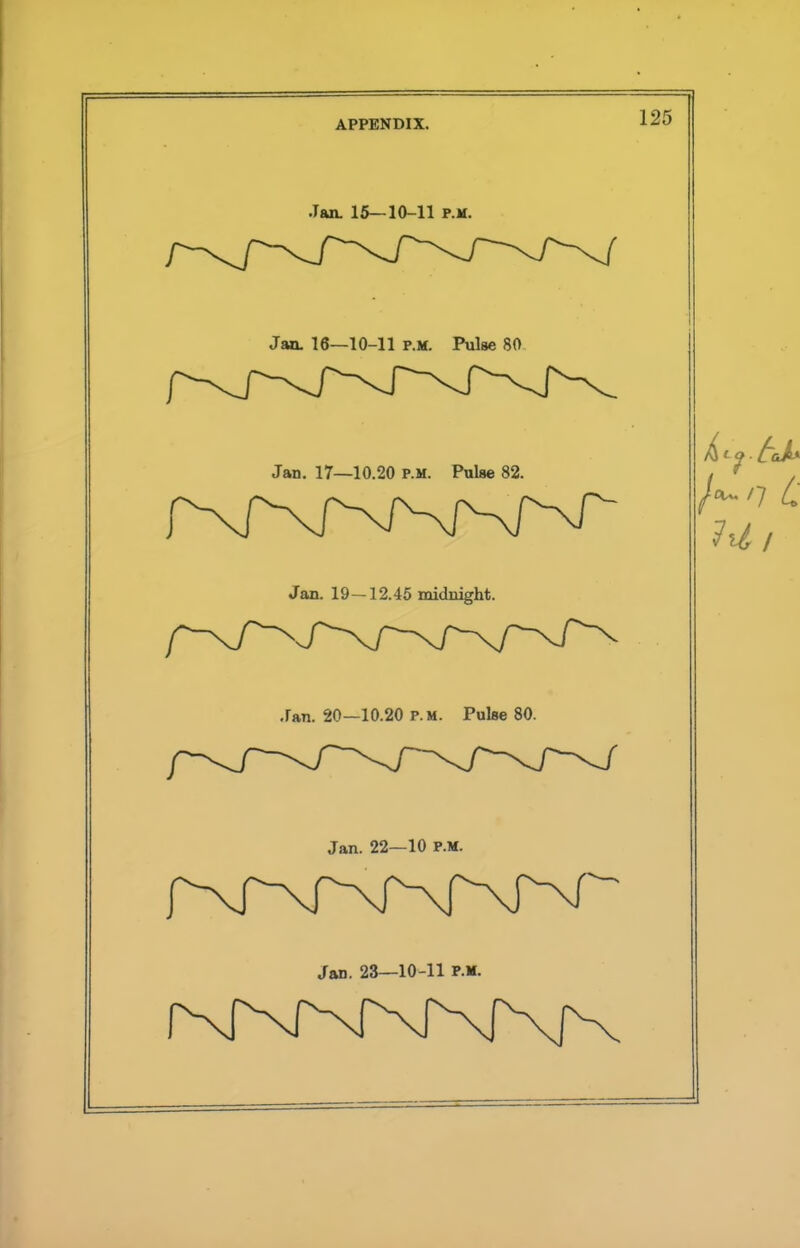 •Ian. 16-10-11 P.M. Jan. 16—10-11 P.M. Pulse 80 Jan. 19—12.45 midnight. Jan. 20—10.20 p.m. Pulse 80.