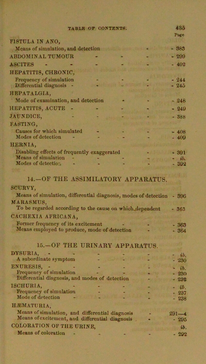 Page FISTULA IN ANO, Means of simulation, and detection * - 383 ABDOMINAL TUMOUR - - - - 299 ASCITES - - - - - - 402 HEPATITIS, CHRONIC, Frequency of simulation .... 044 Differential diagnosis - 245 HEPATALGIA, Mode of examination, and detection ... 043 HEPATITIS, ACUTE - - - - - 249 JAUNDICE, - - - - - 388 FASTING, Causes for which simulated .... 408 Modes of detection ..... 409 HERNIA, Disabling effects of frequently exaggerated - - 391 Means of simulation ...... ,7,. Modes of detection ..... 392 14.—OF THE ASSIMILATORY APPARATUS. SCURVY, Means of simulation, differential diagnosis, modes of detection MARASMUS, To be regarded according to the cause on which.dependent CACHEXIA AFRICANA, Former frequency of its excitement Means employed to produce, mode of detection 15.—OF THE URINARY APPARATUS. DYSURIA, A subordinate symptom ... ENURESIS, ----- Frequency of simulation - Differential diagnosis, and modes of detection ISCHURIA, - Frequency of simulation ... Mode of detection .... HEMATURIA, Means of simulation, and differential diagnosis - 291—4 Means of excitement, and differential diagnosis - - 296 COLORATION OF THE URINE, ib. Means of coloration ..... 092 - 39G 363 - 363 - 364 - ib. - 230 - ib. - 230 - 232 - ib. - 237 - 238