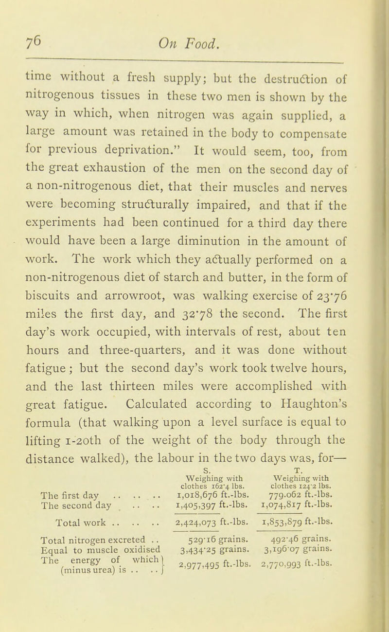 time without a fresh supply; but the destruftion of nitrogenous tissues in these two men is shown by the way in which, when nitrogen was again supplied, a large amount was retained in the body to compensate for previous deprivation. It would seem, too, from the great exhaustion of the men on the second day of a non-nitrogenous diet, that their muscles and nerves were becoming structurally impaired, and that if the experiments had been continued for a third day there would have been a large diminution in the amount of work. The work which they adlually performed on a non-nitrogenous diet of starch and butter, in the form of biscuits and arrowroot, was walking exercise of 23*76 miles the first day, and 3278 the second. The first day's work occupied, with intervals of rest, about ten hours and three-quarters, and it was done without fatigue ; but the second day's work took twelve hours, and the last thirteen miles were accomplished with great fatigue. Calculated according to Haughton's formula (that walking upon a level surface is equal to lifting i-20th of the weight of the body through the distance walked), the labour in the two days was, for— s. T. Weighing with Weighing with clothes i62'4 lbs. clothes 124 2 lbs. The first day .. .. .. 1,018,676 ft.-lbs. 779.062 ft.-lbs. The second day .. .. 1,405,397 ft.-lbs. 1,074,817 ft.-lbs. Total work 2,424,073 ft.-lbs. 1,853,879 ft.-lbs. Total nitrogen excreted .. 529-16 grains. 492-46 grains. Equal to muscle oxidised 3,434-25 grains. 3,196-07 grains. The energy of which) 2,977,495 ft.-lbs. 2,770,993 ft.-lbs. (minus urea) IS .. ..J '^/'^t^-J