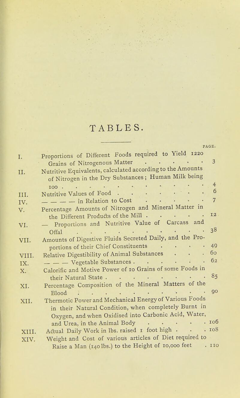 TABLES. PAGE. I. Proportions of Different Foods required to Yield 1220 Grains of Nitrogenous Matter 3 II. Nutritive Equivalents, calculated according to the Amounts of Nitrogen in the Dry Substances; Human Milk being 4 100 ^ III. Nutritive Values of Food . IV. in Relation to Cost 7 V. ' Percentage Amounts of Nitrogen and Mineral Matter in the Different Produdls of the Mill 12 VI. _ Proportions and Nutritive Value of Carcass and Offal 38 VII. Amounts of Digestive Fluids Secreted Daily, and the Pro- portions of their Chief Constituents . . • -49 VIII. Relative Digestibility of Animal Substances . . -60 IX. Vegetable Substances 62 X. Calorific and Motive Power of 10 Grains of some Foods in their Natural State 85 XI. Percentage Composition of the Mineral Matters of the Blood go XII. Thermotic Power and Mechanical Energy of Various Foods in their Natural Condition, when completely Burnt in Oxygen, and when Oxidised into Carbonic Acid, Water, and Urea, in the Animal Body 106 XIII. Aaual Daily Work in lbs. raised i foot high . . .108 XIV. Weight and Cost of various articles of Diet required to Raise a Man (140 lbs.) to the Height of 10,000 feet . 110