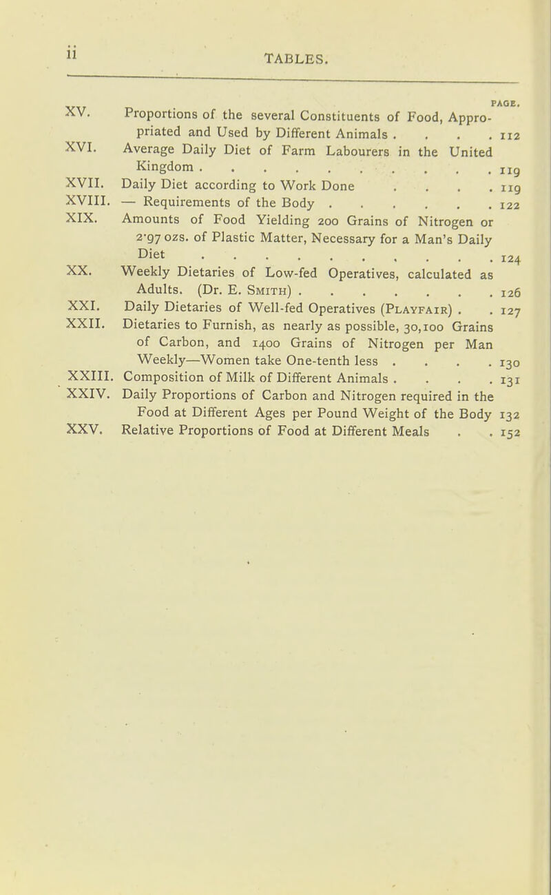 PAGE. XV. Proportions of the several Constituents of Food, Appro- priated and Used by Different Animals . . . .112 XVI. Average Daily Diet of Farm Labourers in the United Kingdom ng XVIL Daily Diet according to Work Done . . . .119 XVin. — Requirements of the Body 122 XIX. Amounts of Food Yielding 200 Grains of Nitrogen or 2-97 ozs. of Plastic Matter, Necessary for a Man's Daily Diet 124 XX. Weekly Dietaries of Low-fed Operatives, calculated as Adults. (Dr. E. Smith) 126 XXI. Daily Dietaries of Well-fed Operatives (Playfair) . . 127 XXII. Dietaries to Furnish, as nearly as possible, 30,100 Grains of Carbon, and 1400 Grains of Nitrogen per Man Weekly—Women take One-tenth less .... 130 XXIII. Composition of Milk of Different Animals . . . .131 XXIV. Daily Proportions of Carbon and Nitrogen required in the Food at Different Ages per Pound Weight of the Body 132 XXV. Relative Proportions of Food at Different Meals . . 152