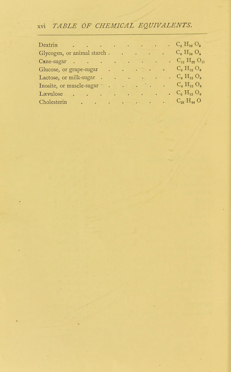 Dextrin H,o Glycogen, or animal starch Cg H,o Oj Cane-sugar ........ C,2 H^^ On Glucose, or grape-sugar H,^ O, Lactose, or milk-sugar Q Hjj Og Inosite, or muscle-sugar . . . ' . . Cg H,2 Og Lasvulose . Cg H,2 Og Cholesterin H44 O