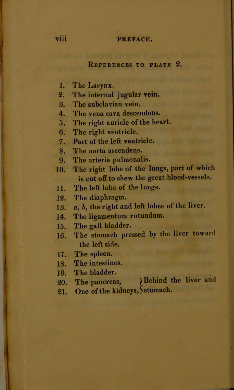 References to plate 2. 1. The Larynx. 2. The internal jugular vein. 3. The subclavian vein. 4. The vena cava descendens. 5. The right auricle of the heart. 6. The right ventricle. 7. Part of the left ventricle. 8. The aorta ascendens. 9. The arteria pulmonalis. 10. The right lobe of the lungs, part of which is cut off to shew the great blood-vessels. 11. The left lobe of the lungs. 12. The diaphragm. 13. a, b, the right and left lobes of the liver. 14. The ligamentum rotundum. 15. The gall bladder. 16. The stomach pressed by the liver toward the left side. 17. The spleen. 18. The intestines. 19. The bladder. 20. The pancreas, ) Behind the liver and 21. One of the kidneys,) stomach.