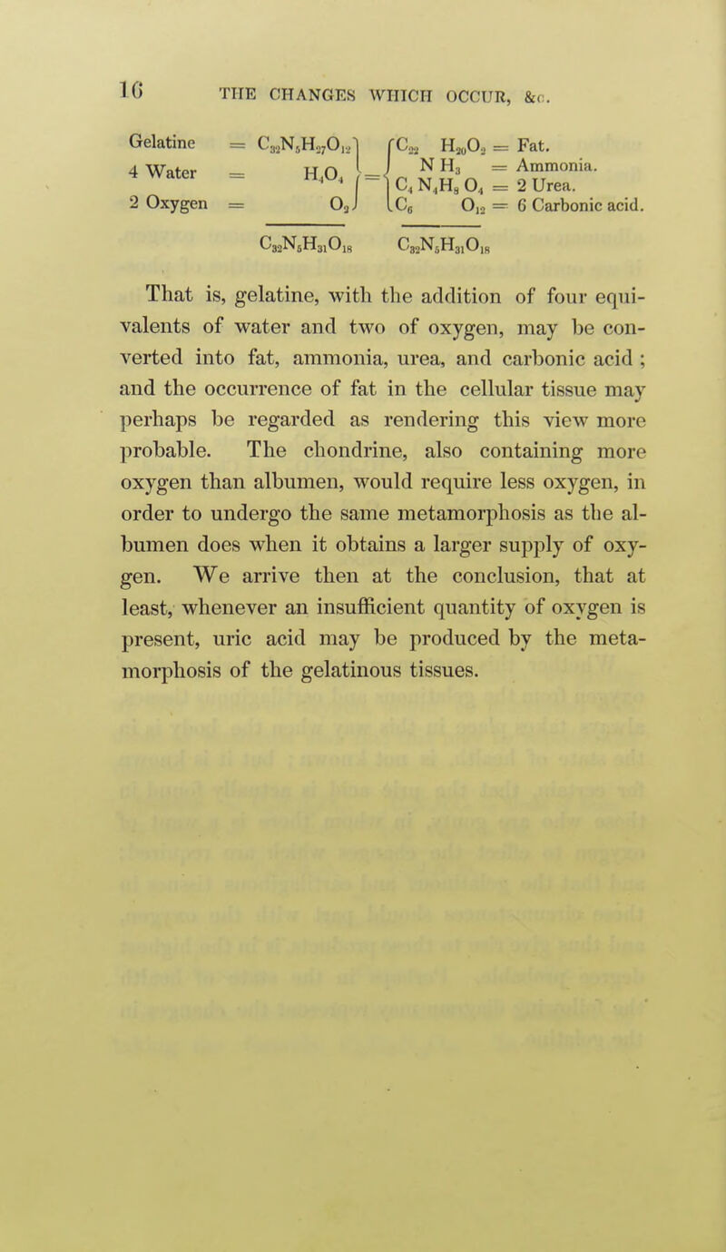 IG Gelatine = Cs^NsH^O^I fC^, Hj«0,. = Fat. 4 Water = H.O, U L ^ 5^ ^ Ammonia. C4 NjHg O., = 2 Urea. 2 Oxygen = O3J ICo 0,o = 6 Carbonic acid. That is, gelatine, with the addition of four equi- valents of water and two of oxygen, may be con- verted into fat, ammonia, urea, and carbonic acid ; and the occurrence of fat in the cellular tissue may perhaps be regarded as rendering this view more probable. The chondrine, also containing more oxygen than albumen, would require less oxygen, in order to undergo the same metamorphosis as the al- bumen does when it obtains a larger supply of oxy- gen. We arrive then at the conclusion, that at least, whenever an insufficient quantity of oxygen is present, uric acid may be produced by the meta- morphosis of the gelatinous tissues.