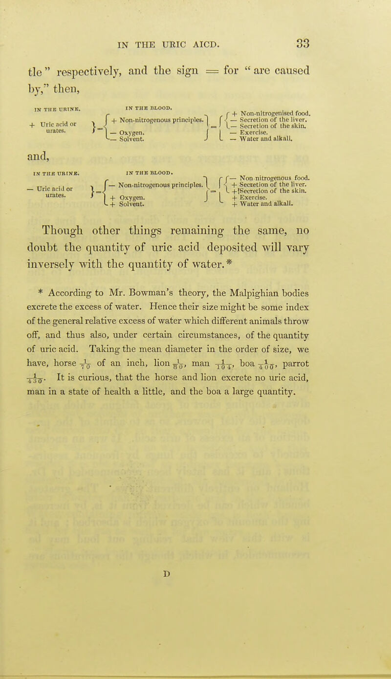 tie respectively, and the sign = for  are caused by/' then, IN THE URINE. f Uric acid or urates. and, }■ IN THB BLOOD. ^ . f + Non-nitrogenised food f Non-nitrogenous principles. 1 \ ■' — Secretion of the liver.  = ' L— Secretion of the skin. — Oxygen. — Solvent. ( I — Exercise. J L — V Water and alkali. IN THE URINE. — Uric acid or urates. IN THB BLOOD. I rf— Non nitrogenous food. — Non-nitrogenous principles. I I 'i + Secretion of the liver. ( = , L -t-!Secretion of the skin. Oxygen. J I + Exercise. Solvent. + Water and alkali. Though other things remaining the same, no doubt the quantity of uric acid deposited will vary inversely with the quantity of water.* * According to Mr. Bowman's theory, the Malpighian bodies excrete the excess of water. Hence their size might be some index of the general relative excess of water which different animals throw off, and thus also, under certain circumstances, of the quantity of uric acid. Taking the mean diameter in the order of size, we have, horse -^^ of an inch, lion ^^y, man boa jj, parrot ^J-g-. It is curious, that the horse and lion excrete no uric acid, man in a state of health a little, and the boa a large quantity. D