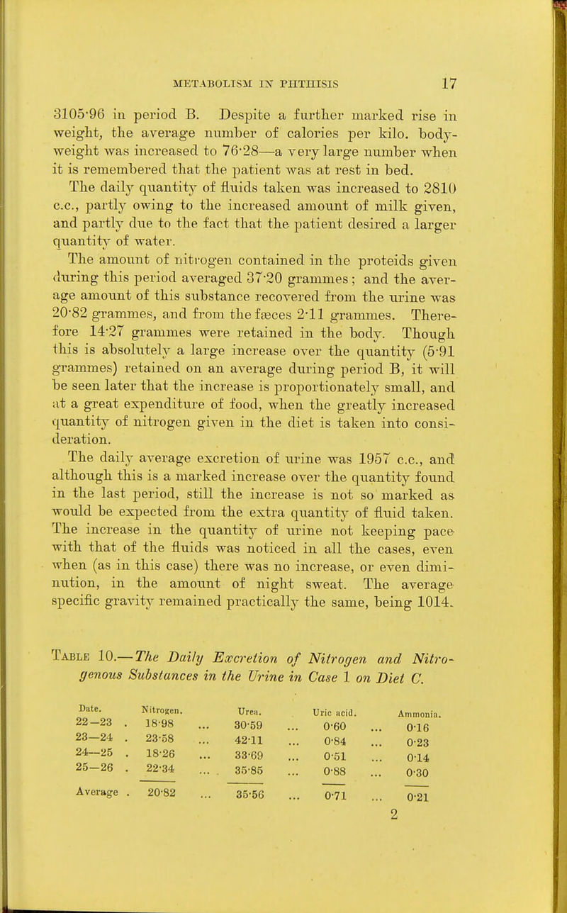 3105*96 in period B. Despite a further marked rise in weight, the average number of calories per kilo, body- weight was increased to 76-28—a very large number when it is remembered that the patient was at rest in bed. The daily quantity of fluids taken was increased to 2810 c.c, partly owing to the increased amount of milk given, and partly d\ie to the fact that the patient desired a larger quantity of water. The amount of nitrogen contained in the proteids given dxiring this period averaged 37-20 grammes ; and the aver- age amoimt of this substance recovered from the urine was 20-82 grammes, and from the fteces 2-11 grammes. There- fore 14-27 grammes were retained in the body. Though this is absolutely a large increase over the quantity (6-91 grammes) retained on an average during period B, it will be seen later that the increase is proportionately small, and at a gi'eat expenditure of food, when the greatly increased quantity of nitrogen given in the diet is taken into consi- deration. The daily average excretion of urine was 1957 c.c, and although this is a marked increase over the quantity fotmd in the last period, still the increase is not so marked as would be expected from the extra quantity of fluid taken. The increase in the quantity of urine not keeping pace with that of the fluids was noticed in all the cases, even when (as in this case) there was no increase, or even dimi- nution, in the amount of night sweat. The average specific gravity remained practically the same, being 1014. Table 10.— The Daily Excretion of Nitrogen and Nitro- genous Substances in the Urine in Case 1 on Diet C. Date. Nitrogen. Urea. Uric acid. Ammonia. 22-23 . 18-98 30-59 0-60 0-16 23—24 . 23o8 42-11 0-84 0-23 24—25 . 18-26 33-69 0-51 0-14 25-26 . 22-34 35-85 0-88 0-30 Average . 20-82 35-56 0-71 0-21 2