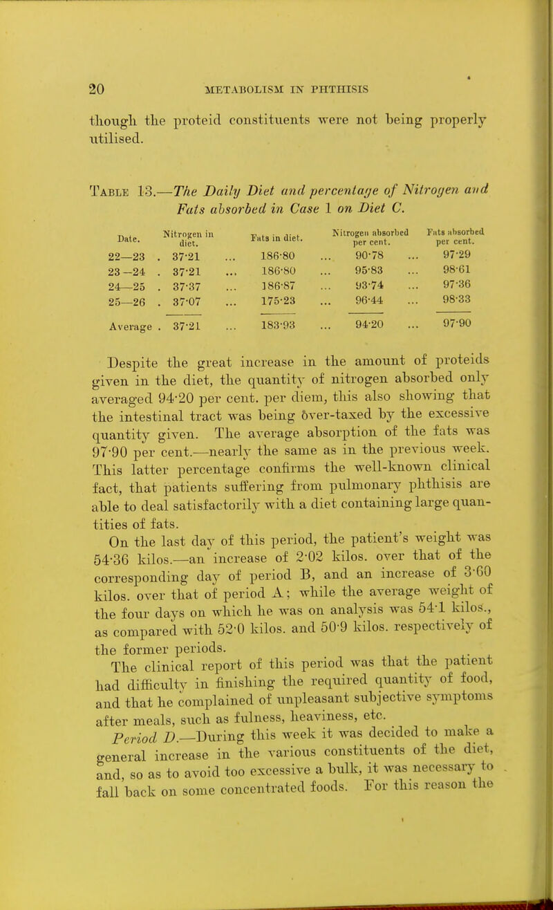tlioxigli tlie proteid constituents were not being properly \itilised. Table 13.—The Daily Diet and percenlarje of Nitrogen and Fats absorbed in Case 1 on Diet C. Date. 22—23 23 -24 24— 25 25— 26 Average Nitrogen in diet, 37-21 37-21 37-37 37-07 37-21 Tuts in diet. 186-80 186-80 186-87 175-23 183-93 Kilrogeii absorbed per cent. 90-78 95- 83 93-74 96- 44 94-20 Fats absorbed per cent. 97- 29 98- 61 97- 36 98- 33 97-90 Despite the great increase in the amount of proteids given in the diet, the quantity- of nitrogen absorbed only averaged 94-20 per cent, per diem, this also showing that the intestinal tract was being 6ver-taxed by the excessive quantity given. The average absorption of the fats was 97-90 per cent.—nearly the same as in the previous week. This latter percentage confirms the well-known clinical fact, that patients suffering from piilmonary phthisis are able to deal satisfactorily with a diet containing large quan- tities of fats. On the last day of this period, the patient's weight was 54-36 kilos.—an increase of 2-02 kilos, over that of the corresponding day of period B, and an increase of 3-60 kilos, over that of period A; while the average weight of the four- days on which he was on analysis was 64-1 kilos., as compared with 52-0 kilos, and 50-9 kilos, respectively of the former periods. The clinical report of this period was that the patient had difficultv in finishing the required quantity of food, and that he complained of unpleasant subjective symptoms after meals, such as fulness, heaviness, etc. Period Z).—During this week it was decided to make a general increase in the various constituents of the diet, and, so as to avoid too excessive a bulk, it was necessary to fall back on some concentrated foods. For this reason the