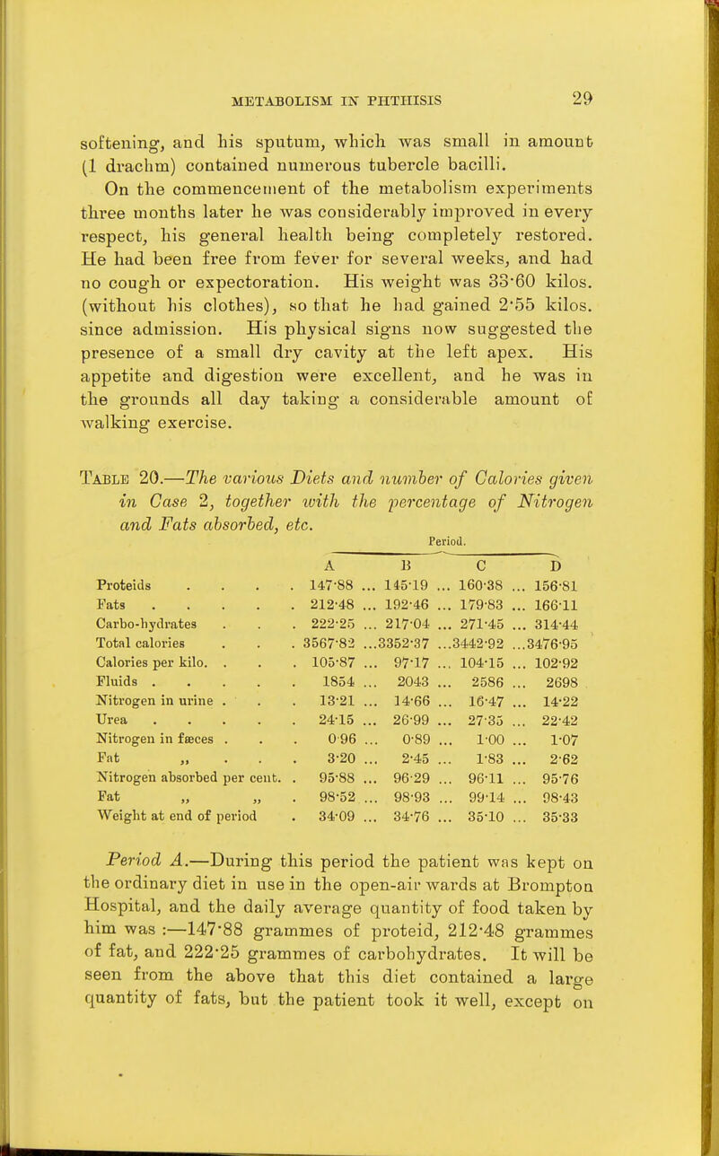 softening, and his sputum, ■wliicli was small in amount (1 drachm) contained numerous tubercle bacilli. On tlie commencement of tlie metabolism experiments three months later he was considerably improved in every respect, his general health being completely restored. He had been free from fever for several weeks, and had no cough or expectoration. His weight was 3360 kilos, (without his clothes), so that he had gained 255 kilos, since admission. His physical signs now suggested tlie presence of a small dry cavity at the left apex. His appetite and digestion were excellent, and he was in the gi'ounds all day taking a considerable amount of Avalking exercise. Table 20.—The various Diets and number of Calories given in Case 2, together loith the percentage of Nitrogen and Fats absorbed, etc. Period. A B C D Proteids . 147-88 . . 115-19 ... 160-38 . .. 156-81 Fats .... . 212-48 . .. 192-46 ... 179-83 . .. 166-11 Carbo-hydrates . 222-25 . .. 217-04 ... 271-45 . ., 314-44 Total calories . 3567-83 . ..3352-37 ...3442-92 . ..3476-95 Calories per kilo. . . 105-87 . .. 97-17 ... 104-15 . .. 102-92 Fluids .... 1854 . .. 2043 ... 2586 . .. 2698 Nitrogen in urine . . 13-21 . .. 14-66 ... 16-47 . .. 14-22 Urea .... . 24-15 . .. 26-99 ... 27-35 . .. 22-42 Nitrogen in faeces . 0 96 . 0-89 1-00 . .. 1-07 Fat 3-20 . 2-45 1-83 . .. 2-62 Nitrogen absorbed per cent. . 95-88 . .. 96-29 ... 96-11 . .. 95-76 Fat . 98-52 . .. 98-93 ... 99-14 . .. 98-43 Weight at end of period . 34-09 . .. 34-76 ... 35-10 . .. 35-33 Period A.—During this period the patient was kept on the ordinary diet in use in the open-air wards at Bromptoa Hospital, and the daily average quantity of food taken by him was :—147-88 grammes of proteid, 212-48 grammes of fat, and 222-25 grammes of carbohydrates. It will be seen from the above that this diet contained a large quantity of fats, but the patient took it well, except on