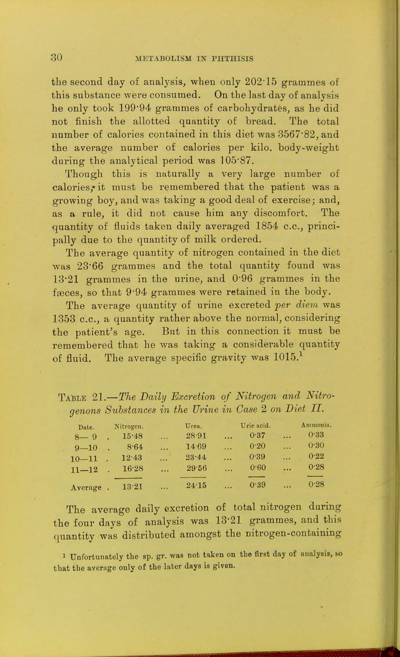 tlie second day of analysis, when only 202* 15 grammes of this substance were consumed. On the last day of analysis he only took 199'94 grammes of carbohydrates, as lie did not finish the allotted quantity of bread. The total number of calories contained in this diet was 3567'82, and the average number of calories per kilo, body-weight during the analytical period was 105'87. Though this is naturally a very large number of calories,* it must be remembered that the patient was a growing boy, and was taking a good deal of exercise; and, as a rule, it did not cause him any discomfort. The quantity of fluids taken daily averaged 1854 c.c, princi- pally due to the quantity of milk ordered. The average quantity of nitrogen contained in the diet was 23'66 grammes and the total quantity found was 1821 grammes in the urine, and 096 grammes in the faeces, so that 9'94 grammes were retained in the body. The average quantity of urine excreted per dievi was 1353 c.c, a quantity rather above the normal, considering the patient's age. But in this connection it must be remembered that he was taking a considerable quantity of fluid. The average specific gi-avity was 1015.^ Table 21.—The Daily Excretion of Nitrogen and Nitro- genons Substances in the Urine in Case 2 on Diet II. Date. Nitrogen. UreH. Uric acid. Ammonin. 8— 9 . 15-48 28-91 0-37 0-33 9—10 8-64, 1469 0-20 0-30 10—11 . 12-43 23-44 0-39 0-22 11—12 . 16-28 29-56 0-60 0-28 Average . 13-21 24-15 0-39 0-28 The average daily excretion of total nitrogen during the four days of analysis was 13'21 grammes, and this quantity was distributed amongst the nitrogen-containing 1 Unfortunately the sp. gr. was not taken on the first day of analysis, so that the average only of the later days is given.