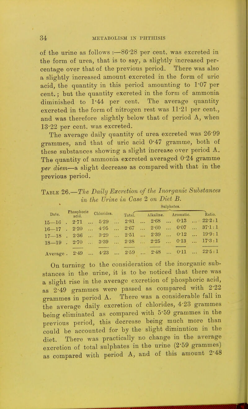 of the urine as follows :—8628 per cent, was excreted in the form of urea, that is to say, a slightly increased per- centage over that of the previous period. There was also a slightly increased amount excreted in the form of uric acid, the quantity in this period amounting to 1*07 per cent.; but the quantity excreted in the form of ammonia diminished to 1*44 per cent. The average quantity excreted in the form of nitrogen rest was 11'21 per cent., and was therefore slightly below that of period A, when 13'22 per cent, was excreted. The average daily quantity of urea excreted was 26-99 grammes, and that of uric acid 0-47 gramme, both of these substances showing a slight increase over period A. The quantity of ammonia excreted averaged 0-24 gramme per diem—a slight decrease as compared with that in the previous pei'iod. Table 26.—The Daily Excretion of the Inorganic Substances in the Urine in Case 2 on Diet B. * Sulphates. . rhoaphoi'ic Da^e. acid. 15— 16 . 2-71 ., 16— 17 . 2-20 ., 17— 18 . 2-36 . 18— 19 . 2-70 ., Chlorides. Total. Alkaline. Aromatic. Katio. 5-29 .. 2-81 . .. 2-68 . .. 013 222:1 4-95 .. 2-67 . .. 2-60 . .. 0-07 .. 371: 1 3-29 .. 2-51 . .. 2-39 . .. 0-12 .. . 19-9:1 3-39 .. 2-38 . .. 2-25 . .. 013 .. 17-3 : 1 4-23 .. . 2-59 .. 2-48 . .. 0-11 .. 22-5: 1 Average . 2'49 On turning to the consideration of the inorganic sub- stances in the urine, it is to be noticed that there was a slight rise in the average excretion of phosphoric acid, as 2-49 grammes were passed as compared with 2*22 grammes in period A. There was a considerable fall in the average daily excretion of chlorides, 4-23 grammes being eliminated as compared with 5-59 grammes in the previous period, this decrease being much more than could be accounted for by the slight diminution in the diet. There was practically no change in the average excretion of total sulphates in the urine (2-59 grammes) as compared with period A, and of this amount 2*48