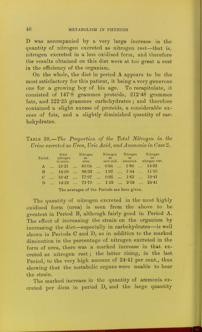 D was accompanied by a very large increase in the quantity of nitrogen excreted as nitrogen rest—that is, nitrogen excreted in a less oxidised form, and therefore the results obtained on this diet were at too great a cost in the efficiency of the organism. On the whole, the diet in period A appears to be the most satisfactory for this patient, it being a very generous one for a growing boy of his age. To recapitulate, it consisted of 147*8 grammes proteids, 212'48 grammes fats, and 222'25 grammes carbohydrates ; and therefore contained a slight excess of proteids, a considerable ex- cess of fats, and a slightly diminished quantity of car- bohydrates. Table 38.—The Proportion of the Total Nitrogen in the Urine excreted as Urea, Uric Acid, and Ammonia in Case 2. Period. Total nitrogen in urine. Nitrogen as urea. Nitrogen as uric acid. Nitrogen as ammonia. Nitrogen as nitrogen rest A .. 13-21 . .. 83-04 . .. 0-94 .. . 1-80 . .. 14-22 B .. 14-66 . .. 86-33 . .. 1-07 .. . 1-44 .. 11-16 C .. 16-47 . .. 77-97 . .. 0-95 .. . 1-62 . .. 19-41 D .. . 14-22 . .. 71-79 .. 1-23 . . 2-59 .. 24-41 The averages of the Periods are here given. The quantity of nitrogen excreted in the most highly oxidised form (urea) is seen from the above to be greatest in Period B, although fairly good in Period A. The effect of increasing the strain on the organism by increasing the diet—especially in carbohydrates—is well shown in Periods 0 and D, as in addition to the marked diminution in the percentage of nitrogen excreted in the form of urea, there was a marked increase in that ex- creted as nitrogen rest; the latter rising, in the last Period, to the very high amount of 24'41 per cent., thus showing that the metabolic organs were unable to bear the strain. The marked increase in the quantity of ammonia ex- creted per diem in period D, and the large quantity