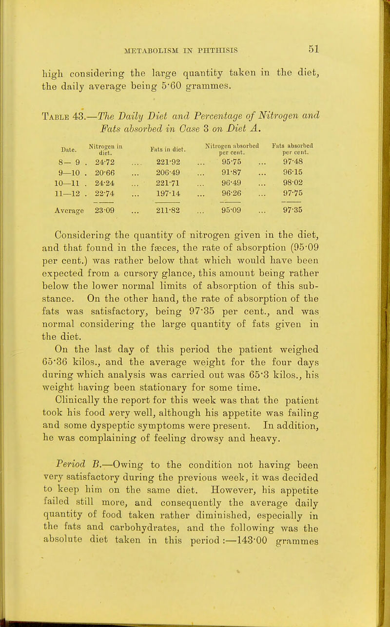 high considei'ing the large quantity taken in the diet, the daily average being 560 grammes. Table 43.—The Daily Diet and Percentage of Nitrogen and Fats absorbed in Case 3 on Diet A. Date. 8— 9 9— 10 10— 11 11— 12 Nitrogen in diet. , 24-72 , 20-66 24-24 , 22-74 Fats in diet. 221-92 206-49 221-71 197-14 Averasre 23-09 211-82 Nitrogen absorbed Fats absorbed per cent. per cent. 95-75 97-48 91-87 96-15 96-49 98-02 96-26 97-75 95-09 97-35 Considering the quantity of nitrogen given in the diet, and that found in the faeces, the rate of absorption (95-09 per cent.) was rather below that which would have been expected from a cursory glance, this amount being rather below the lower noi'mal limits of absorption of this sub- stance. On the other hand, the rate of absorption of the fats was satisfactory, being 97*35 per cent., and was normal considering the large quantity of fats given in the diet. On the last day of this period the patient weighed 65*36 kilos., and the average weight for the four days during which analysis was carried out was 65*3 kilos., his weight having been stationaiy for some time. Clinically the report for this week was that the patient took his food .very well, although his appetite was failing and some dyspeptic symptoms were present. In addition, he was complaining of feeling drowsy and heavy. Period B.—Owing to the condition not having been very satisfactory dm*ing the previous week, it was decided to keep him on the same diet. However, his appetite failed still more, and consequently the average daily quantity of food taken rather diminished, especially in the fats and carbohydrates, and the following was the absolute diet taken in this period :—143*00 grammes