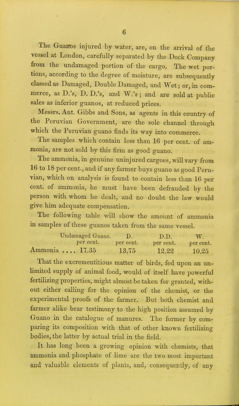 The Guairos injured by water, are, on the arrival of the vessel at London, carefully separated by the Dock Company from the undamaged portion of the cargo.. The wet por- tions, according to the degree of moisture, are subsequently classed as Damaged, Double Damaged, and Wet; or, in com- merce, as D.'s, D. D.'s, and W.'s ; and are sold at public sales as inferior guanos, at reduced prices. Messrs. Ant. Gibbs and Sons, as agents in this country of the Peruvian Government, are the sole channel through which the Peruvian guano finds its way into commerce. The samples which contain less than 16 per cent, of am- monia, are not sold by this firm as good guano. The ammonia, in genuine uninjui-ed cargoes, will vary from 16 to 18 per cent., and if any farmer buys guano as good Peru- vian, which on analysis is found to contain less than 16 per cent, of ammonia, he must have been defrauded by the person with whom he dealt, and no doubt the law would give him adequate compensation. The following table will show the amount of ammonia in samples of these guanos taken from the same vessel. Undamaged Guano. D. D.D. W. per cent. per cent. per cent. per cent. Ammonia 17.35 13.75 12.22 10.25 That the excrementitious matter of birds, fed upon an un- limited supply of animal food, would of itself have powerful fertilizing properties, might almost be taken for granted, with- out either calling for the opinion of the chemist, or the experimental proofs of the farmer. But both chemist and farmer alike bear testimony to the high position assumed by Guano in the catalogue of manures. The former by com- paring its composition with that of other known fertilizing bodies, the latter by actual trial in the field. It has long been a grooving opinion with chemists, that ammonia and phosphate of lime are the two most important and valuable elements of plants, and, consequently, of any