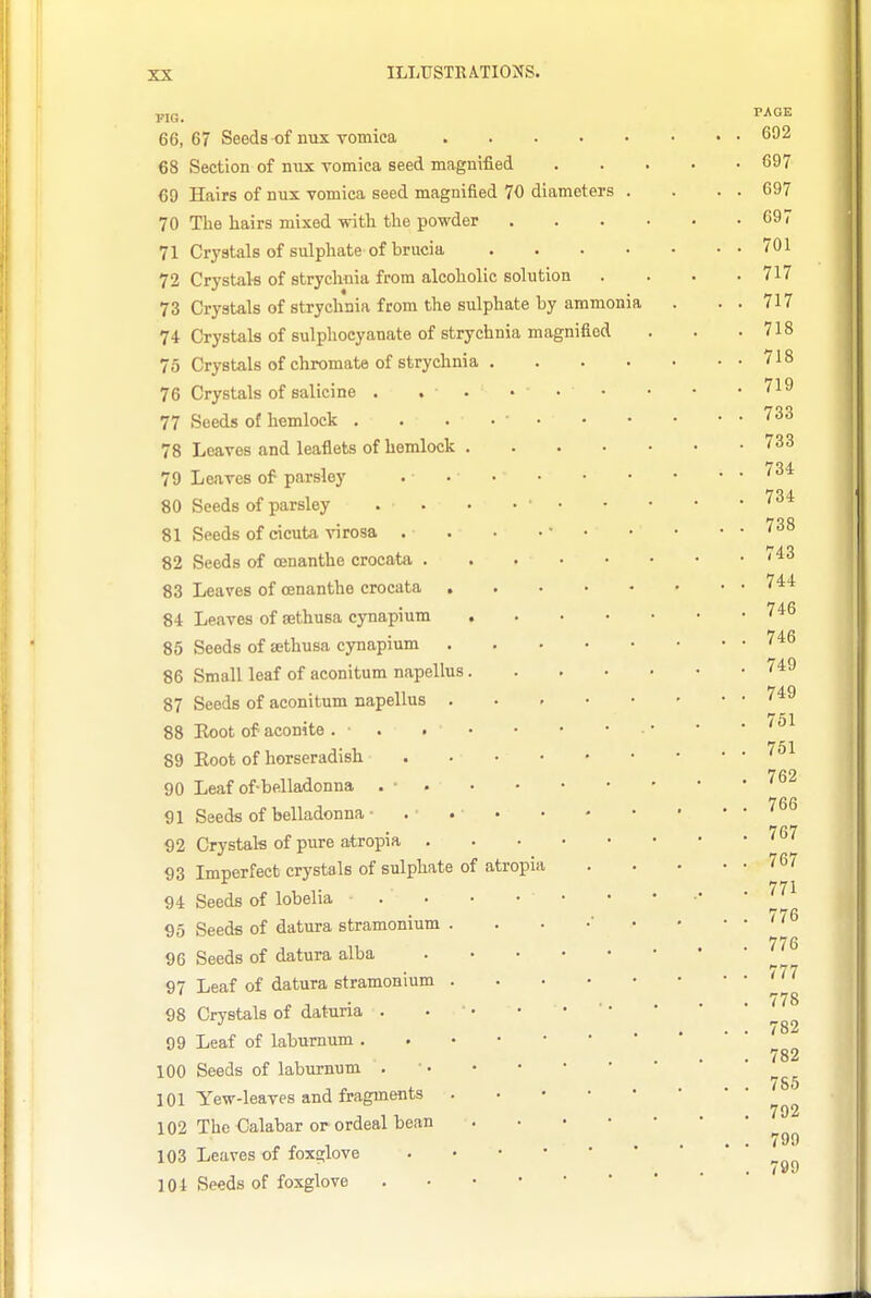 66,67 Seeds nux vomica .... 68 Section of nux Tomica seed magnified 69 Hairs of mix vomica seed magnified 70 diameters 70 The liairs mixed witli tlie powder 71 Crystals of sulphate of brucia 72 Crystals of strychnia from alcoholic solution 73 Crystals of strychnia from the sulphate by ammonia 74 Crystals of sulplioeyanate of strychnia magnified 75 Crystals of chromate of strychnia 76 Crystals of salicine . 77 Seeds of hemlock . 78 Leaves and leaflets of hemlock 79 Leaves of parsley 80 Seeds of parsley 81 Seeds of cicuta virosa . 82 Seeds of CBnanthe crocata . 83 Leaves of oenanthe crocata 84 Leaves of sethusa cynapium 85 Seeds of sethusa cynapium 86 Small leaf of aconitum napellus 87 Seeds of aconitum napellus 88 Root of aconite . ■ . 89 Root of horseradish 90 Leaf of-belladonna . ■ 91 Seeds of belladonna • 92 Crystals of pure atropia . 93 Imperfect crystals of sulphate 94 Seeds of lobelia . 95 Seeds of datura stramonium . 96 Seeds of datura alba 97 Leaf of datura stramonium . 98 Crystals of daturia . 99 Leaf of laburnum . 100 Seeds of laburnum . 101 Yew-leaves and fragments 102 The Calabar or ordeal bean 103 Leaves of fox2;love 104 Seeds of foxglove atropia